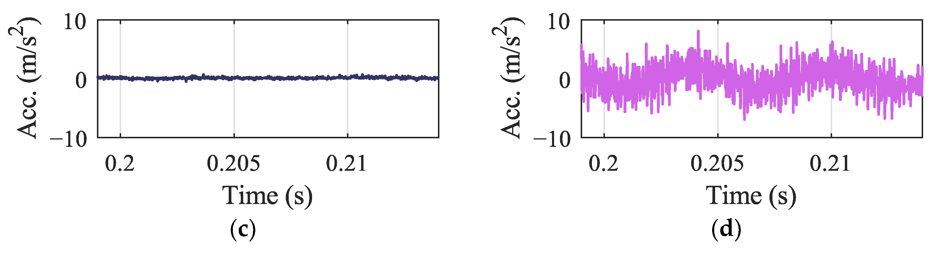 Applsci 14 04266 g016b Applsci 14 04266 g016b