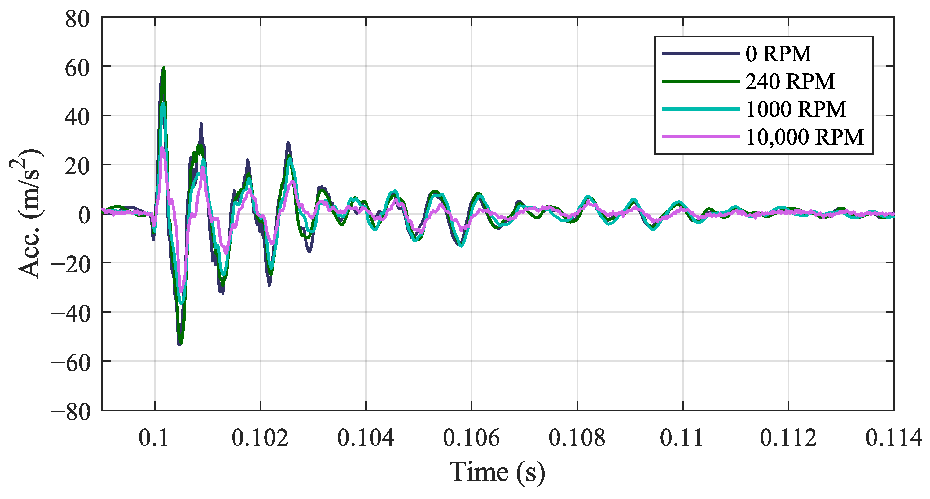 Applsci 14 04266 g018 Applsci 14 04266 g018