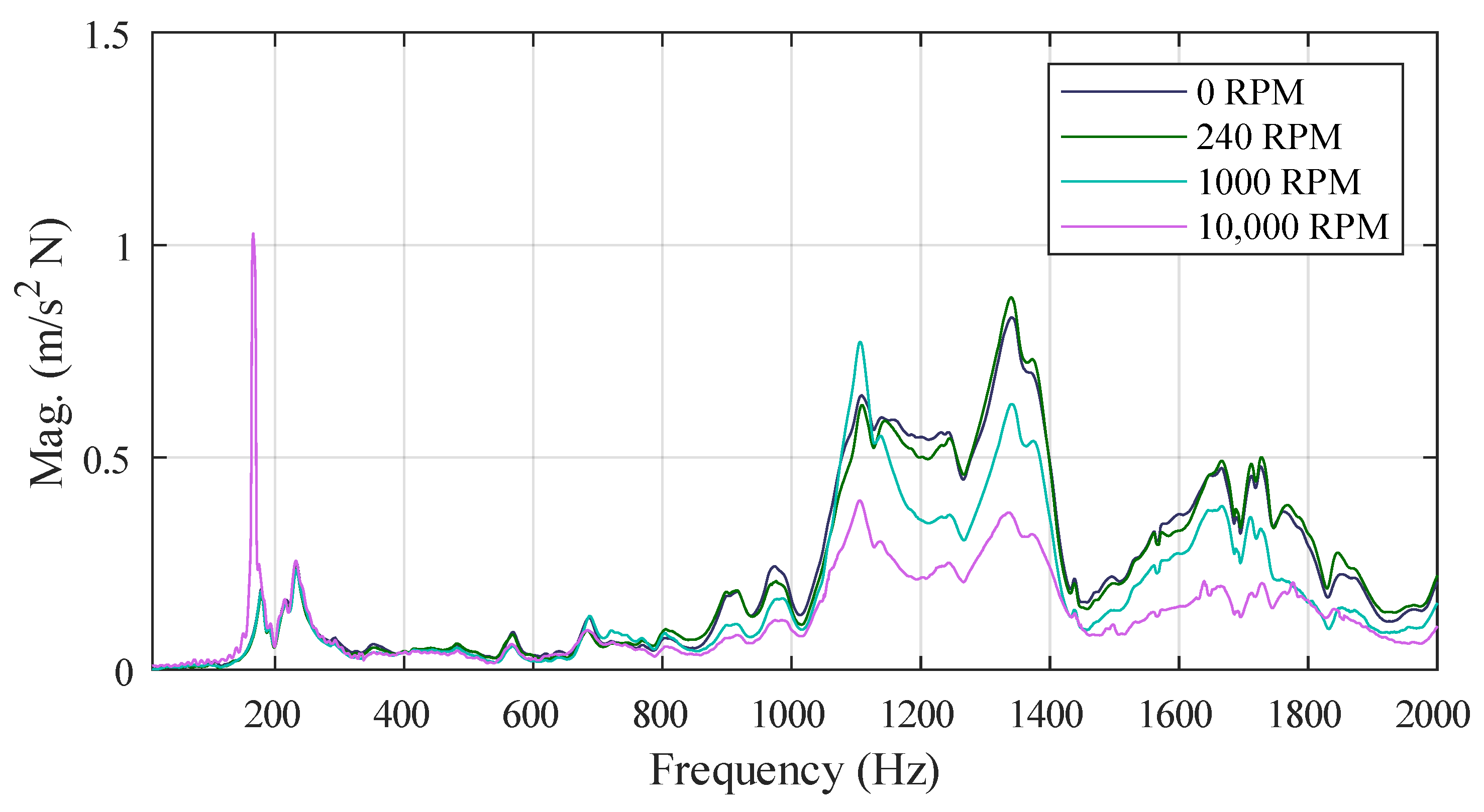Applsci 14 04266 g019 Applsci 14 04266 g019