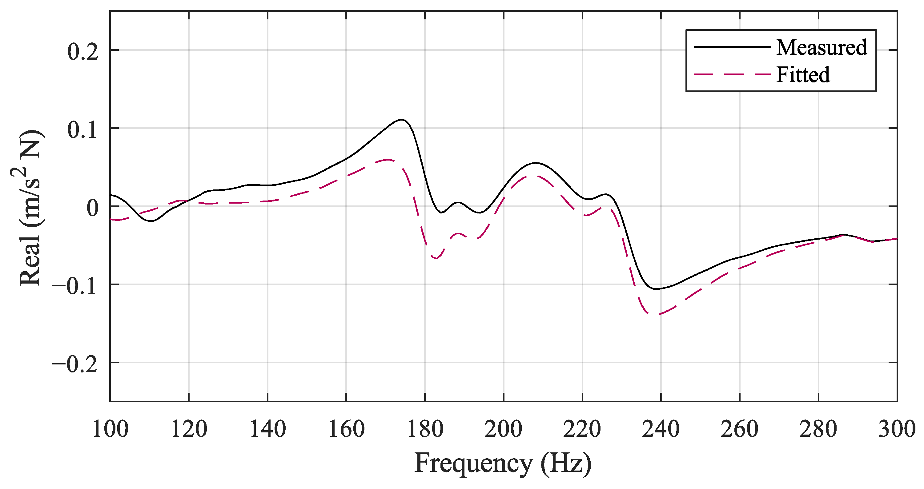 Applsci 14 04266 g023 Applsci 14 04266 g023