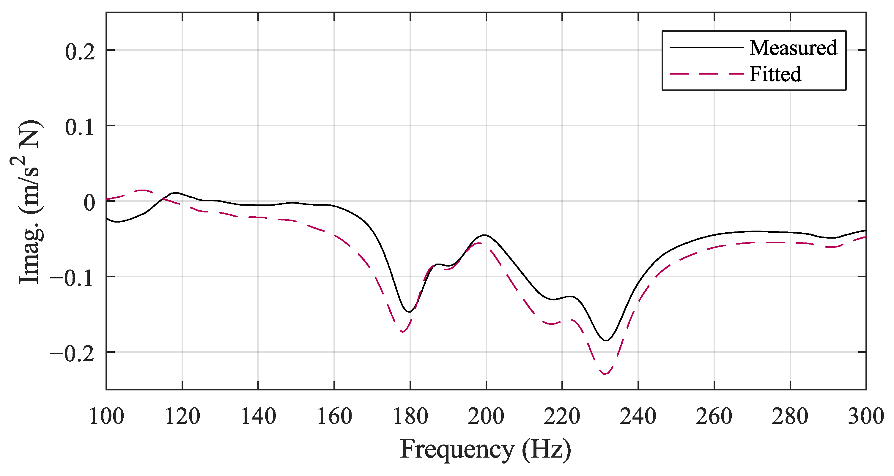 Applsci 14 04266 g024 Applsci 14 04266 g024