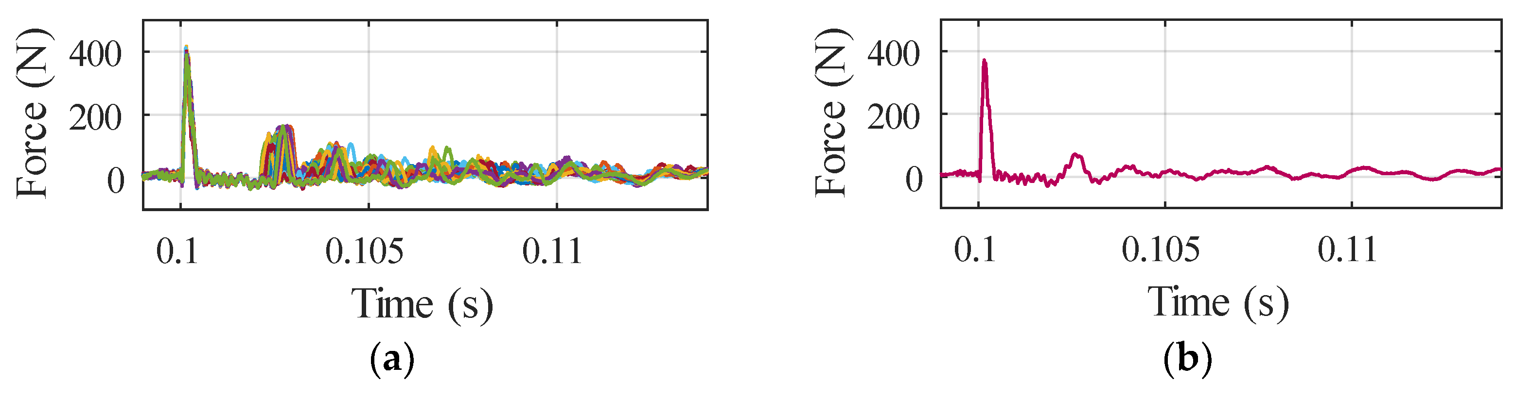 Applsci 14 04266 g025 Applsci 14 04266 g025