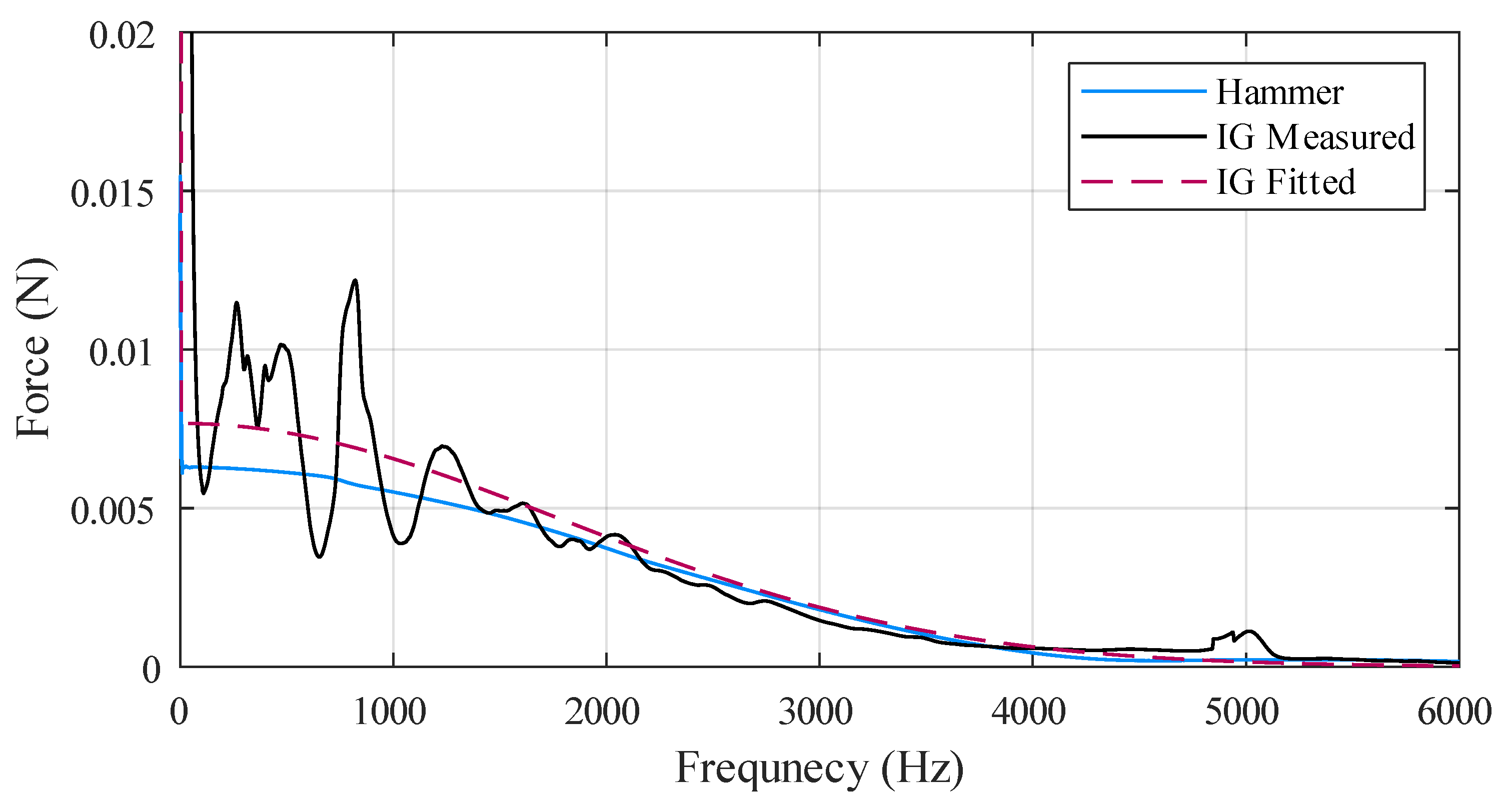 Applsci 14 04266 g026 Applsci 14 04266 g026