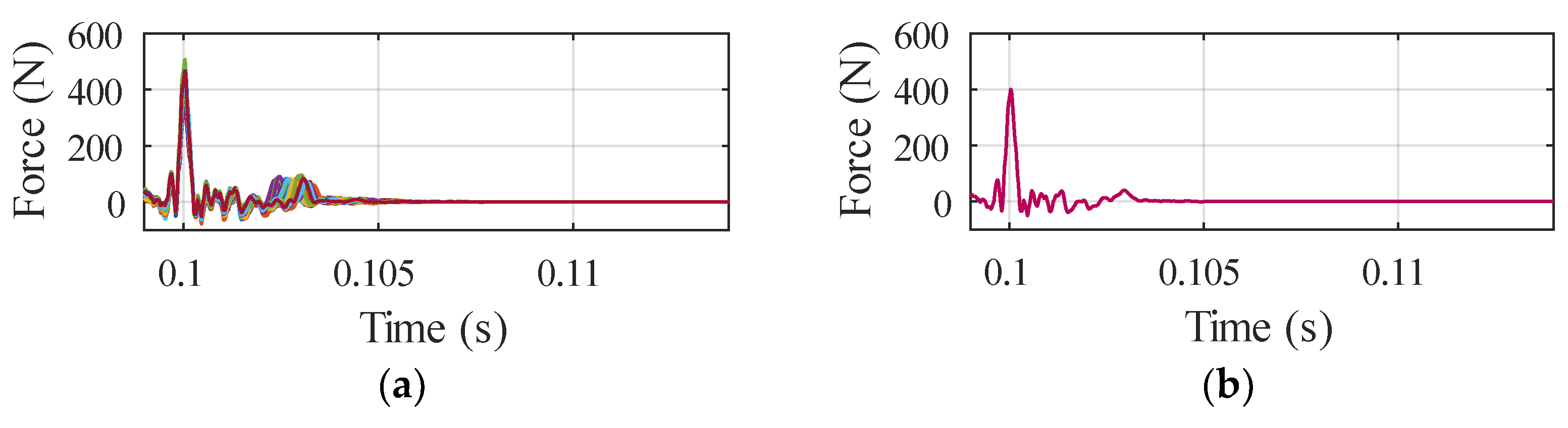 Applsci 14 04266 g027 Applsci 14 04266 g027