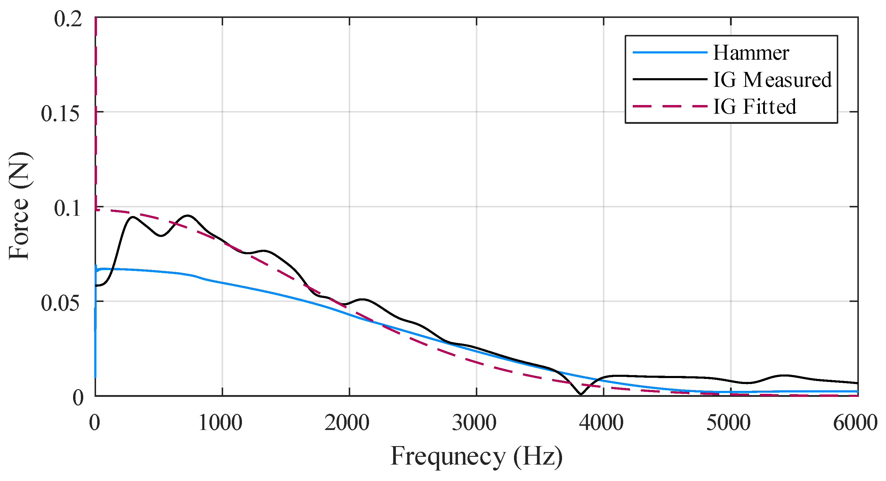 Applsci 14 04266 g028 Applsci 14 04266 g028