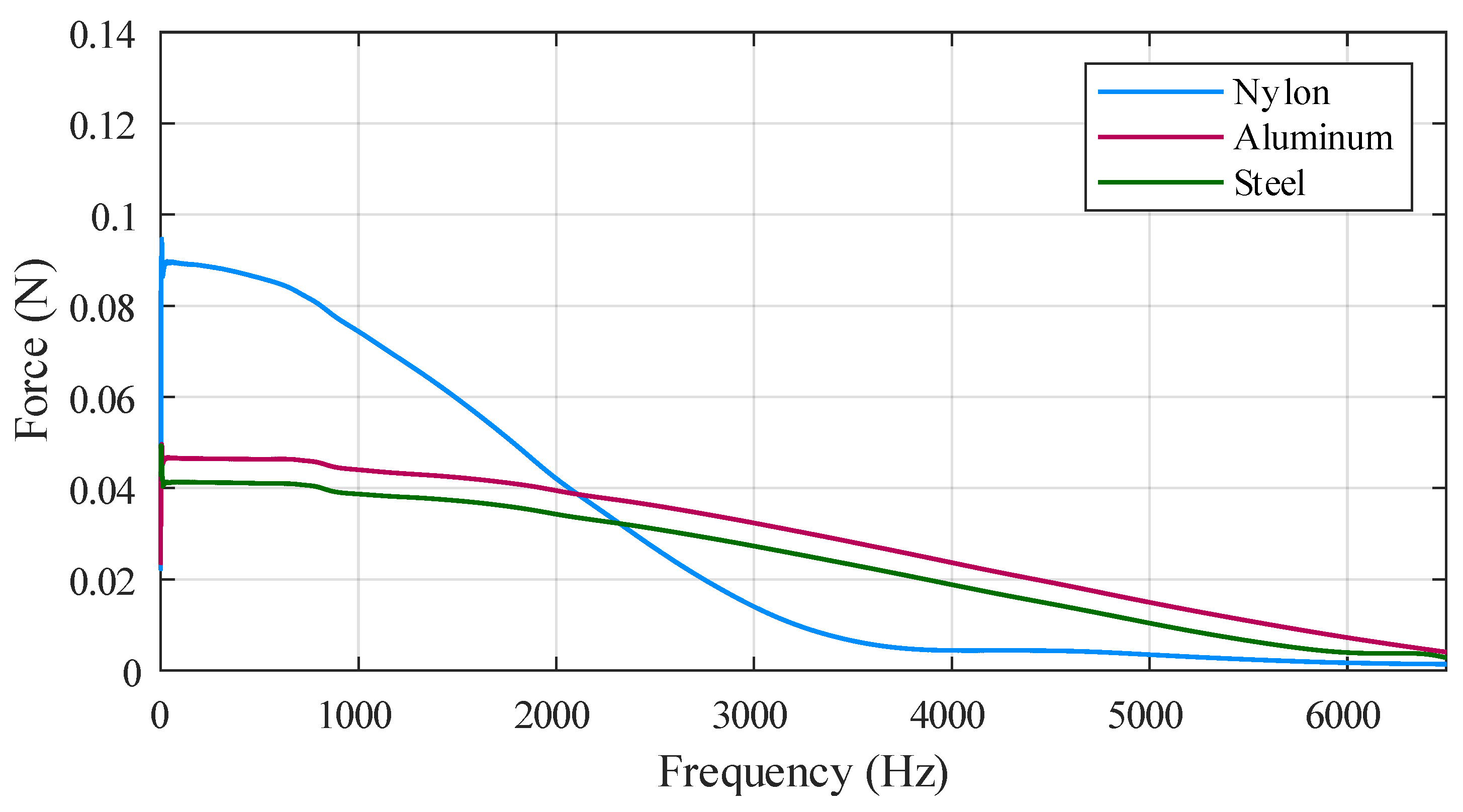 Applsci 14 04266 g029 Applsci 14 04266 g029