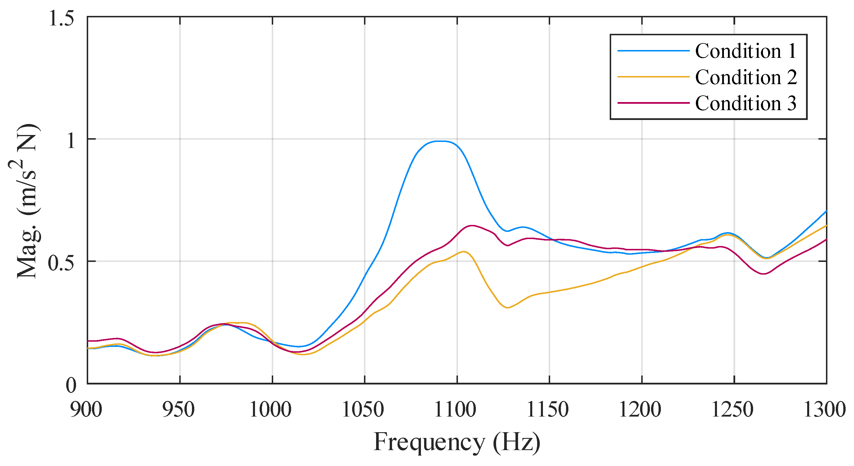 Applsci 14 04266 g030 Applsci 14 04266 g030