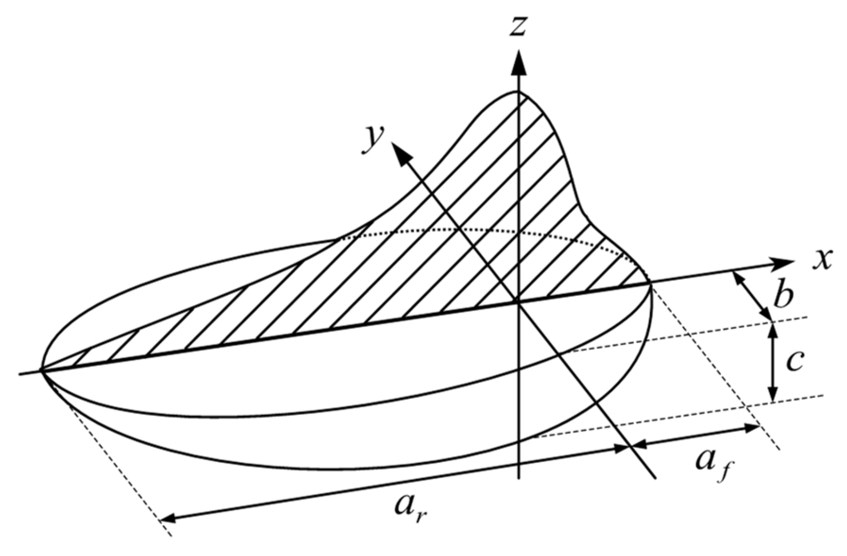 Applsci 14 04268 g007