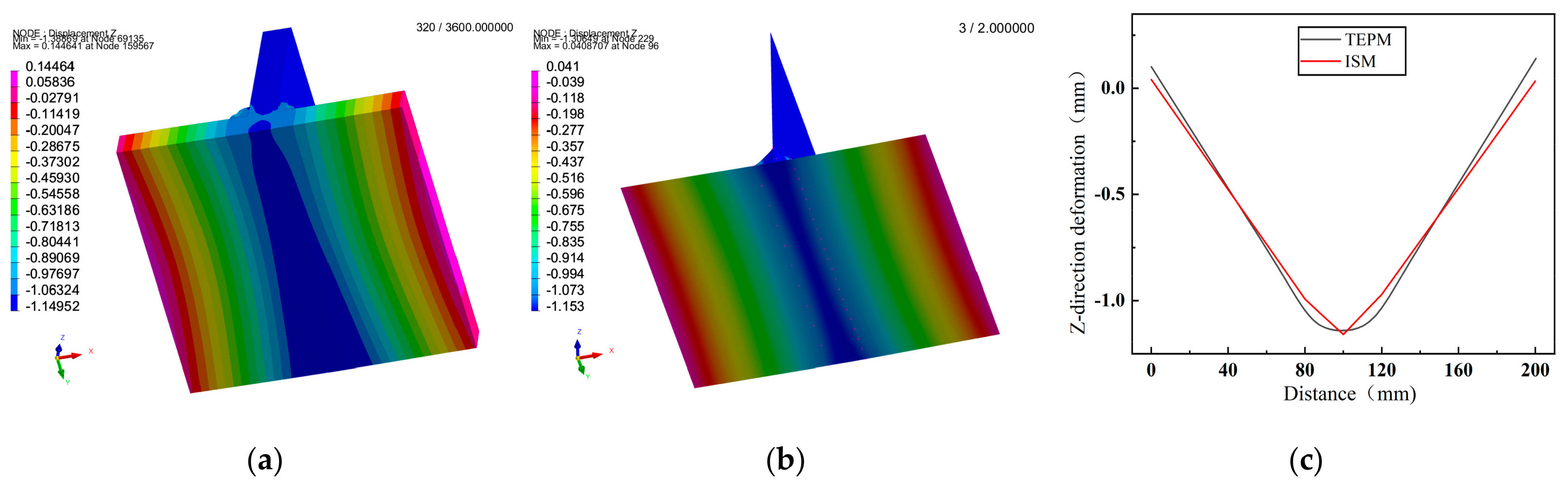 Applsci 14 04268 g021