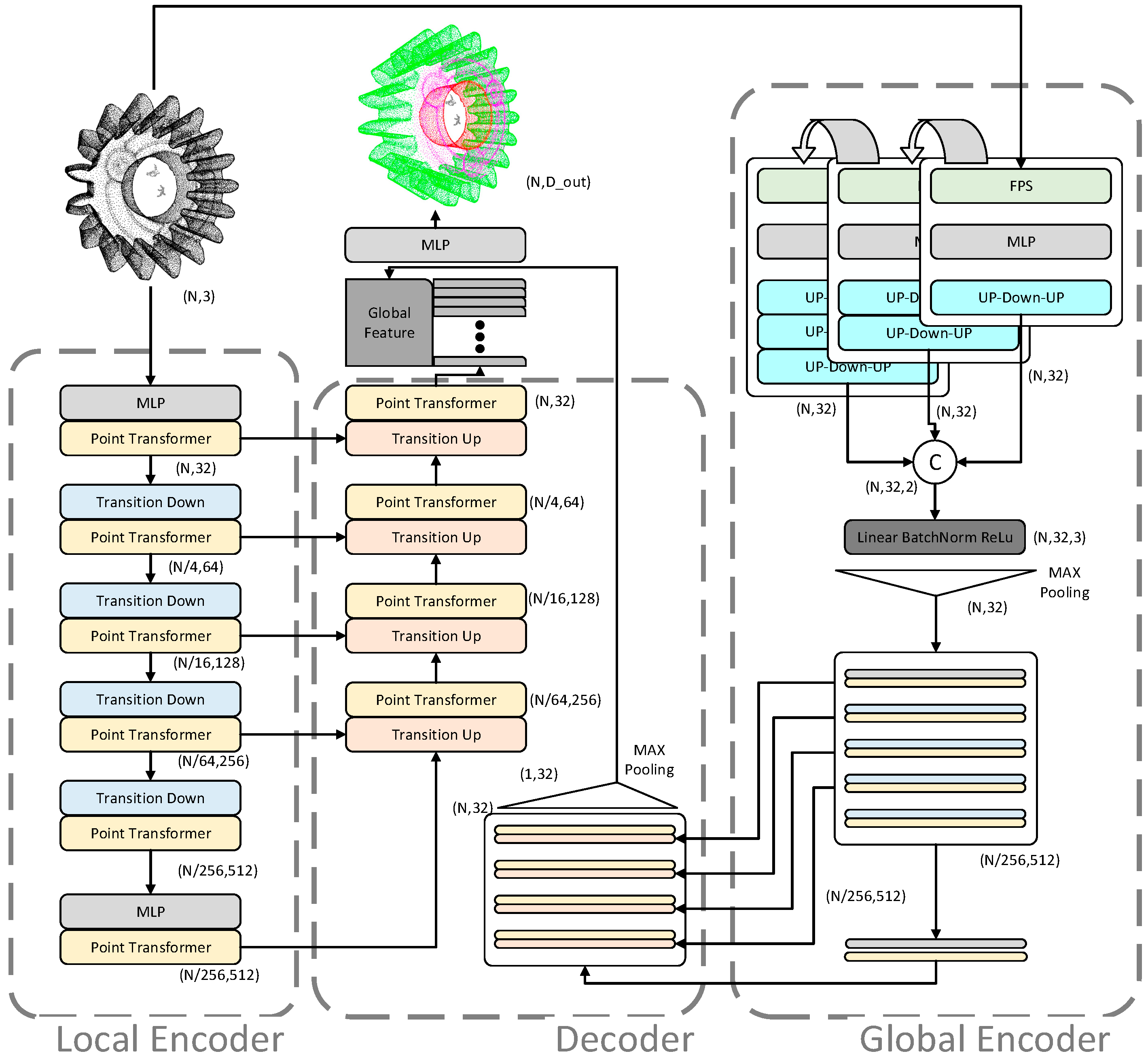 Applsci 14 04271 g011 Applsci 14 04271 g011