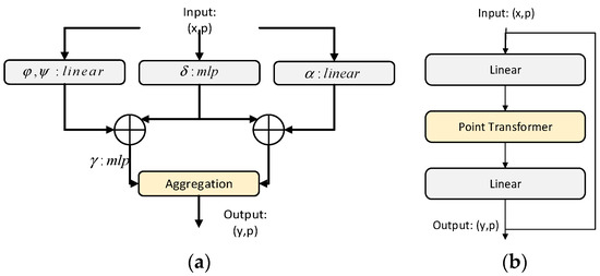 Applsci 14 04271 g013