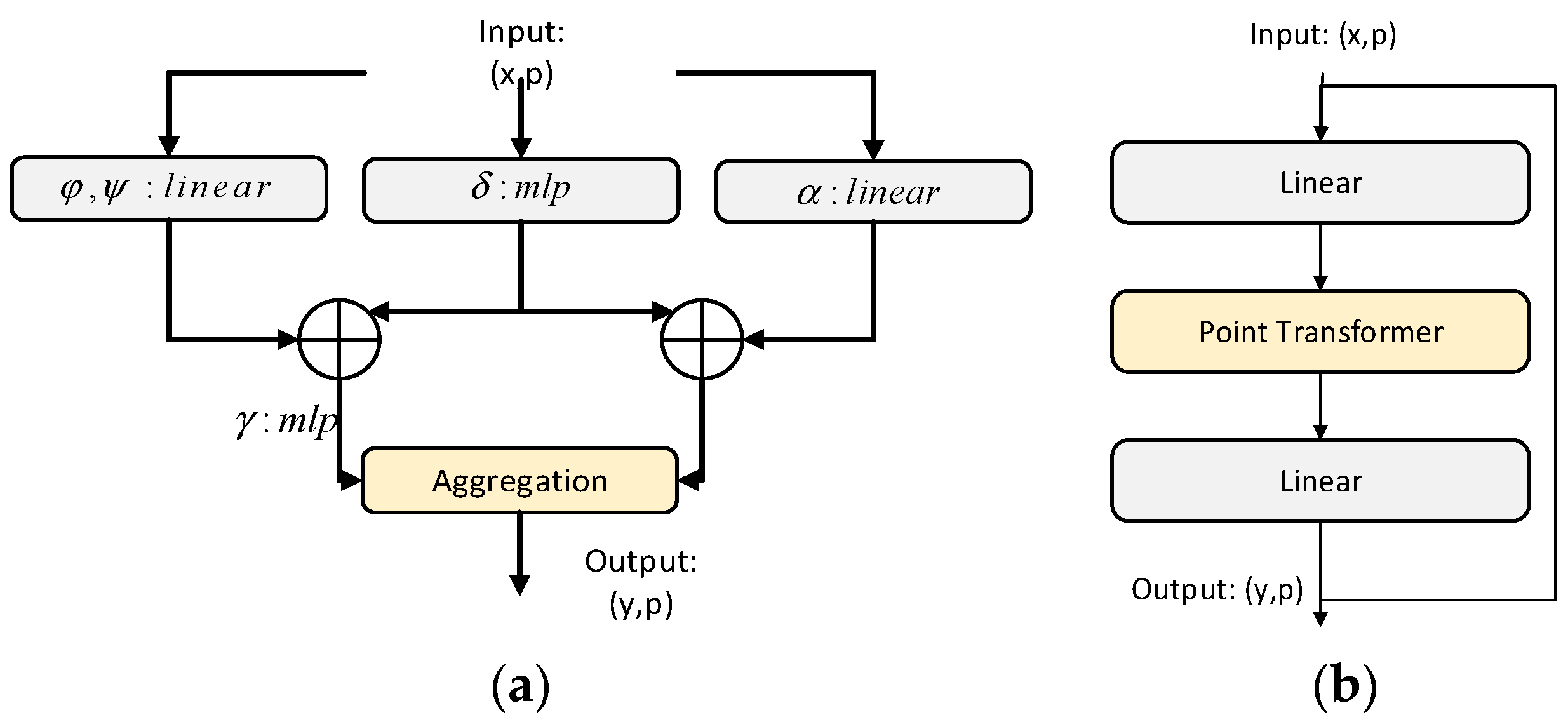 Applsci 14 04271 g013 Applsci 14 04271 g013