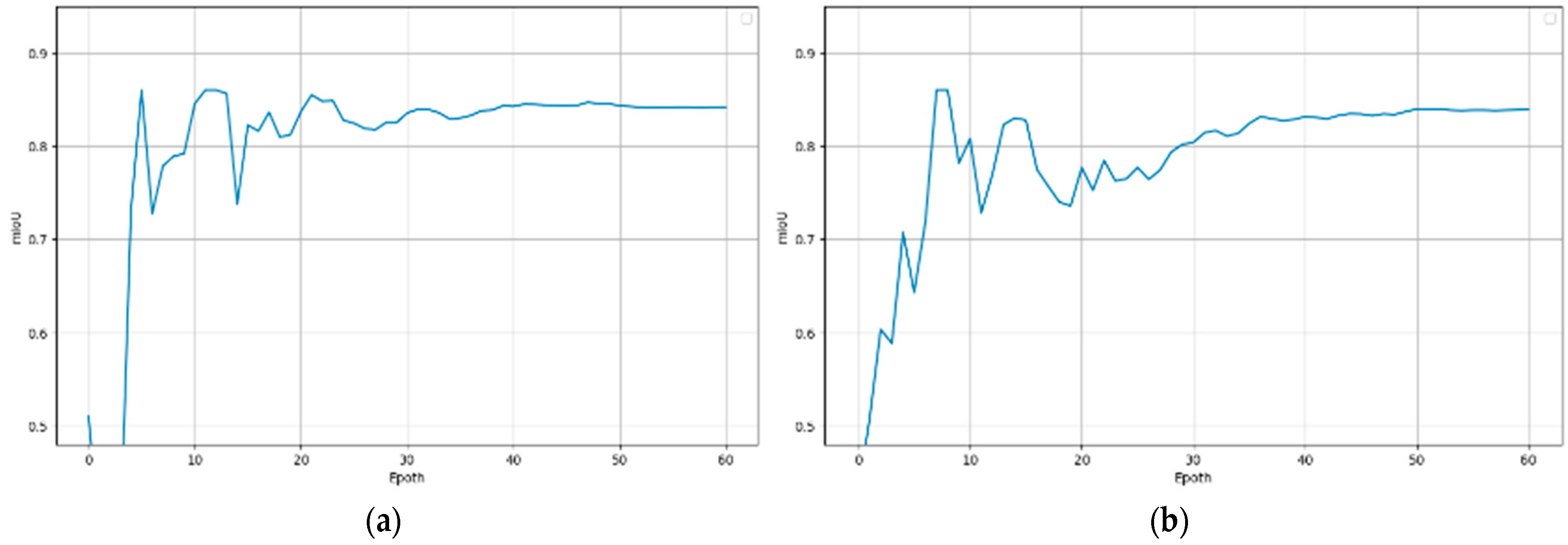 Applsci 14 04271 g016 Applsci 14 04271 g016