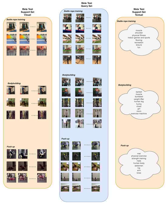 Applsci 14 04272 g0a1