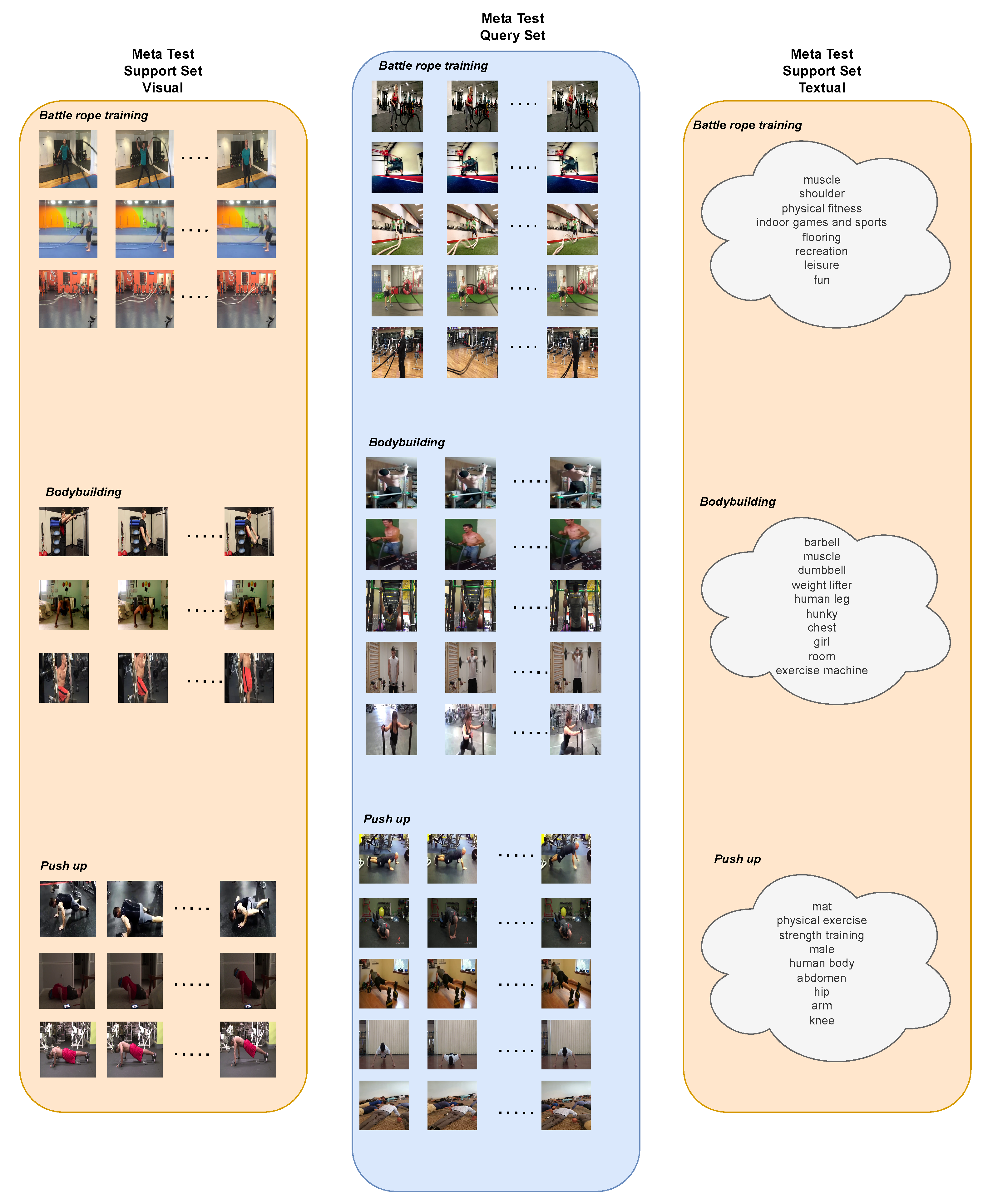 Applsci 14 04272 g0a1