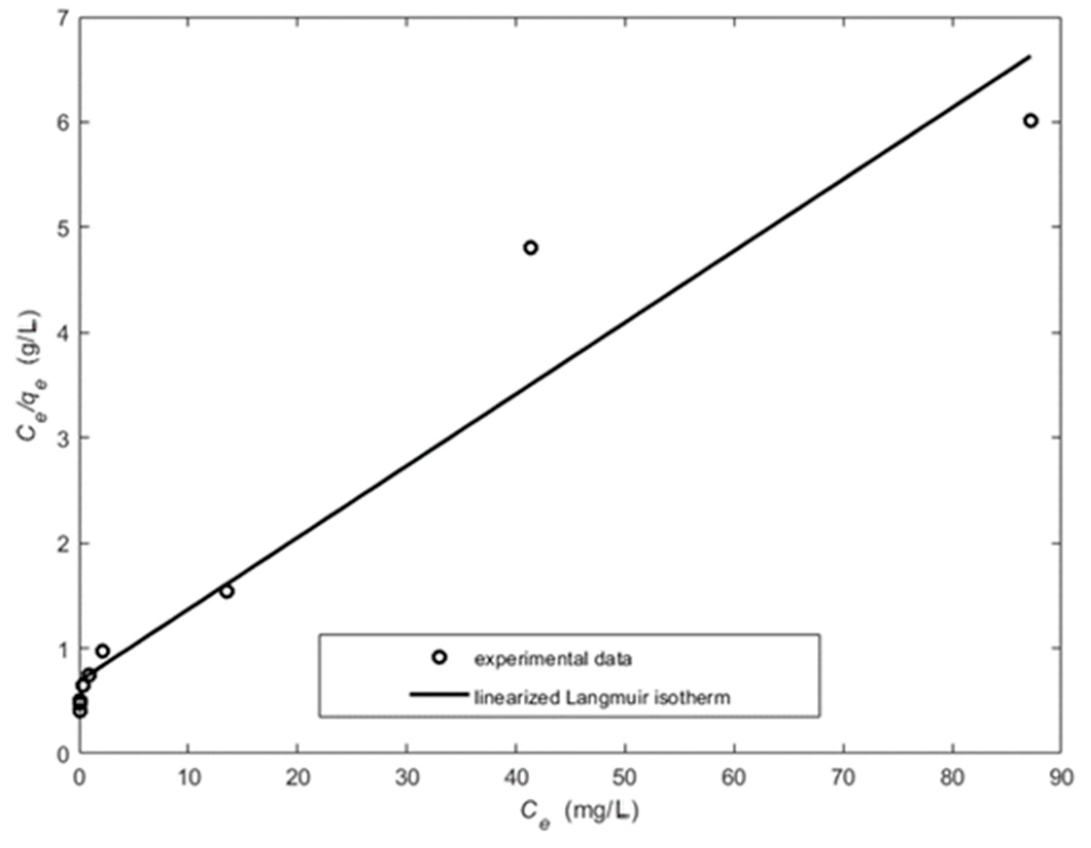 Applsci 14 04274 g005 Applsci 14 04274 g005