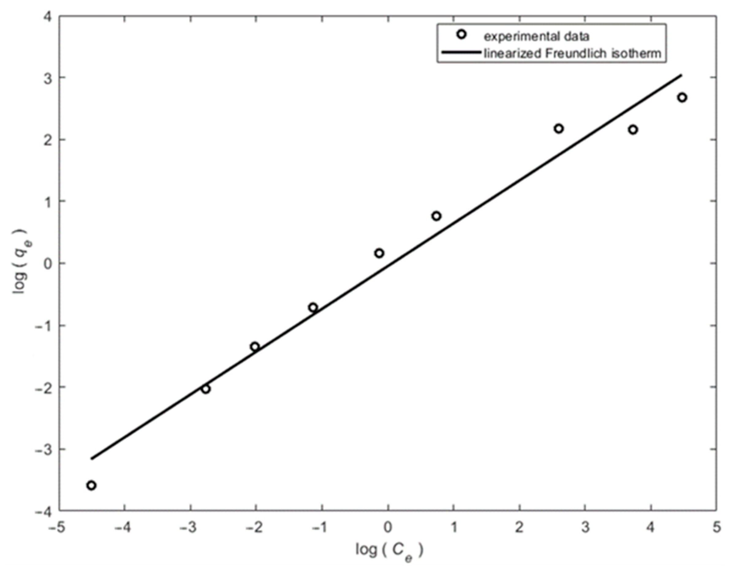 Applsci 14 04274 g006 Applsci 14 04274 g006