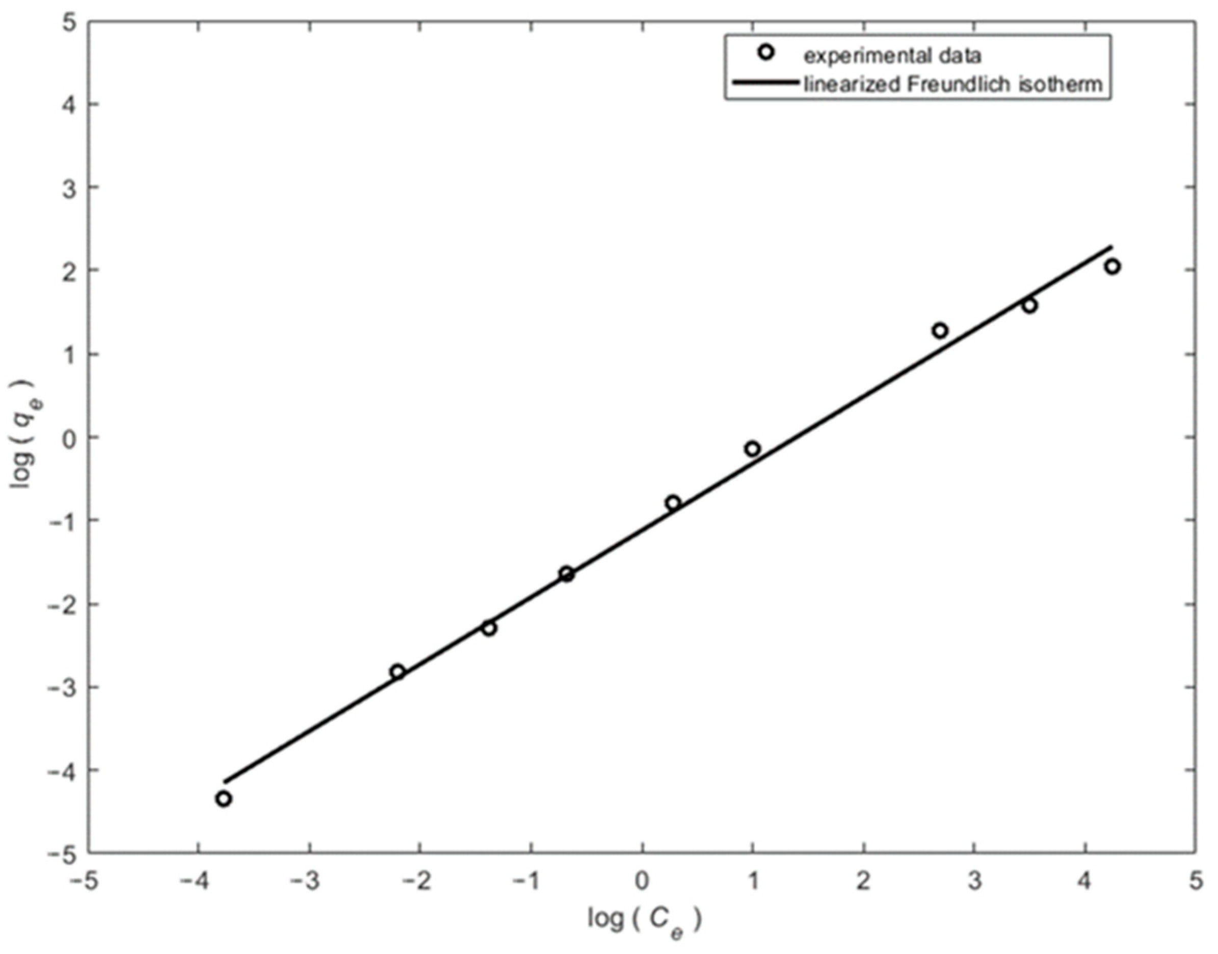 Applsci 14 04274 g009 Applsci 14 04274 g009