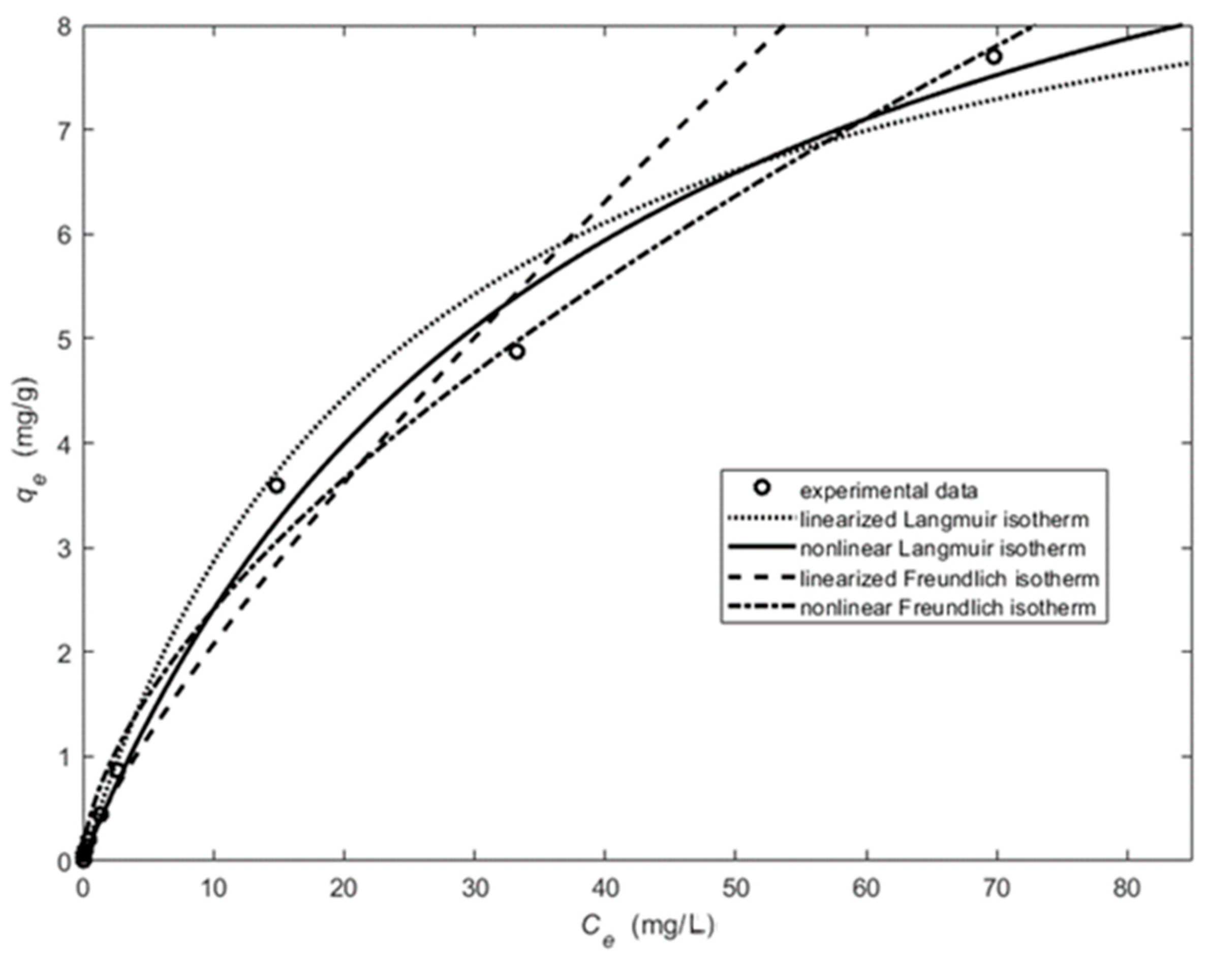 Applsci 14 04274 g010 Applsci 14 04274 g010