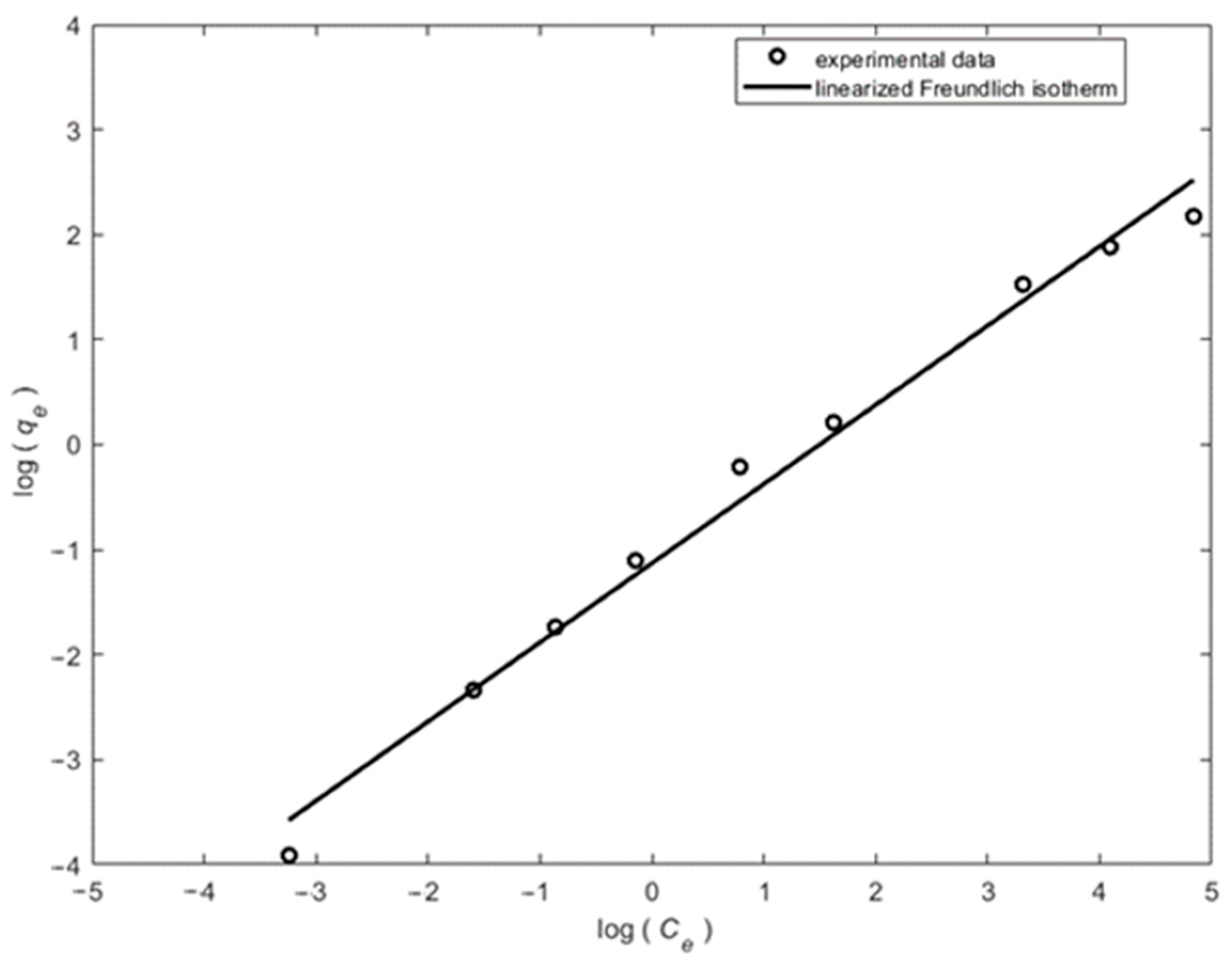 Applsci 14 04274 g011 Applsci 14 04274 g011