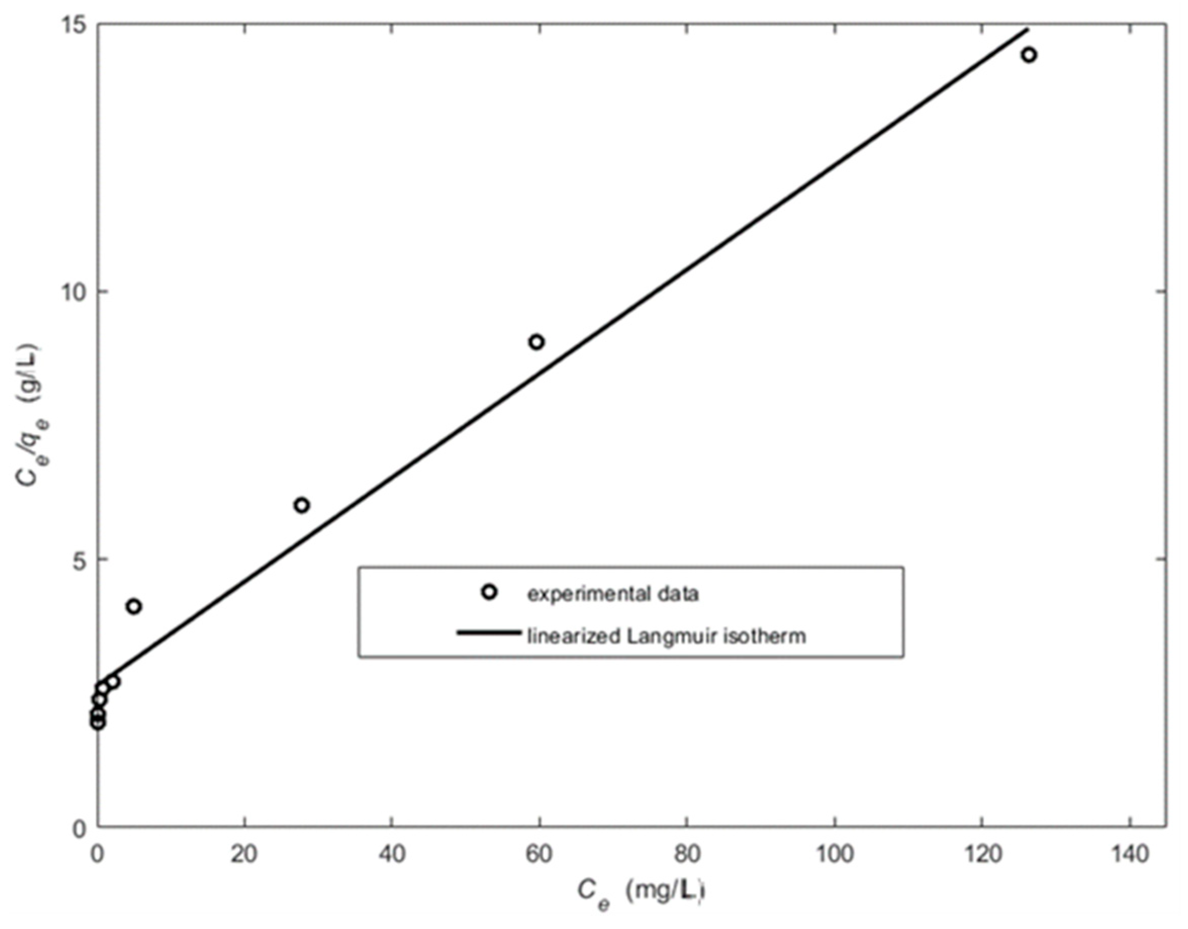 Applsci 14 04274 g012 Applsci 14 04274 g012