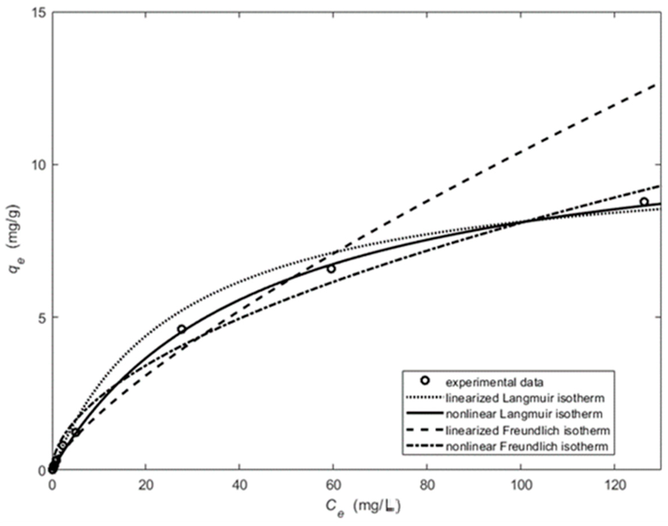 Applsci 14 04274 g013 Applsci 14 04274 g013