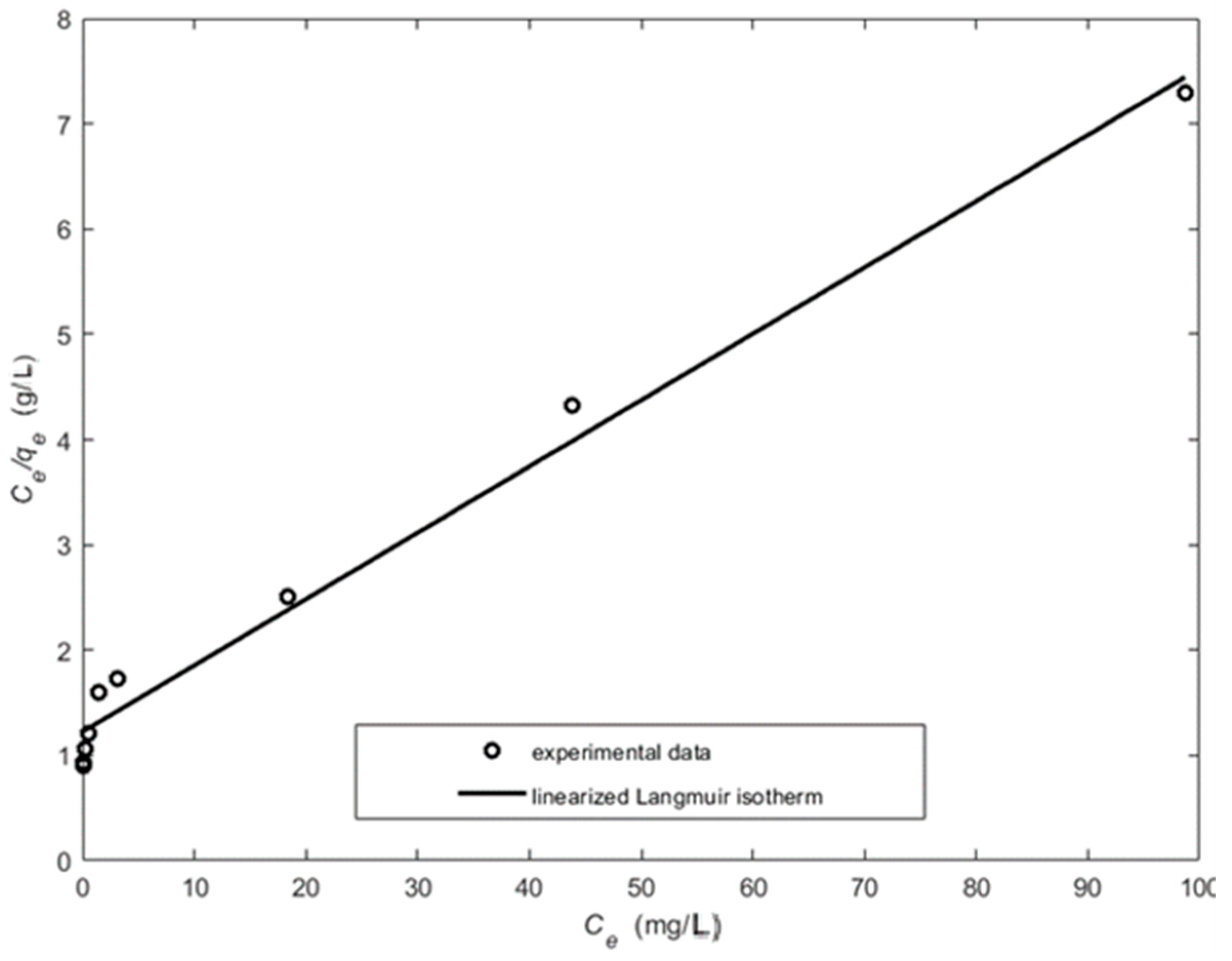 Applsci 14 04274 g014 Applsci 14 04274 g014