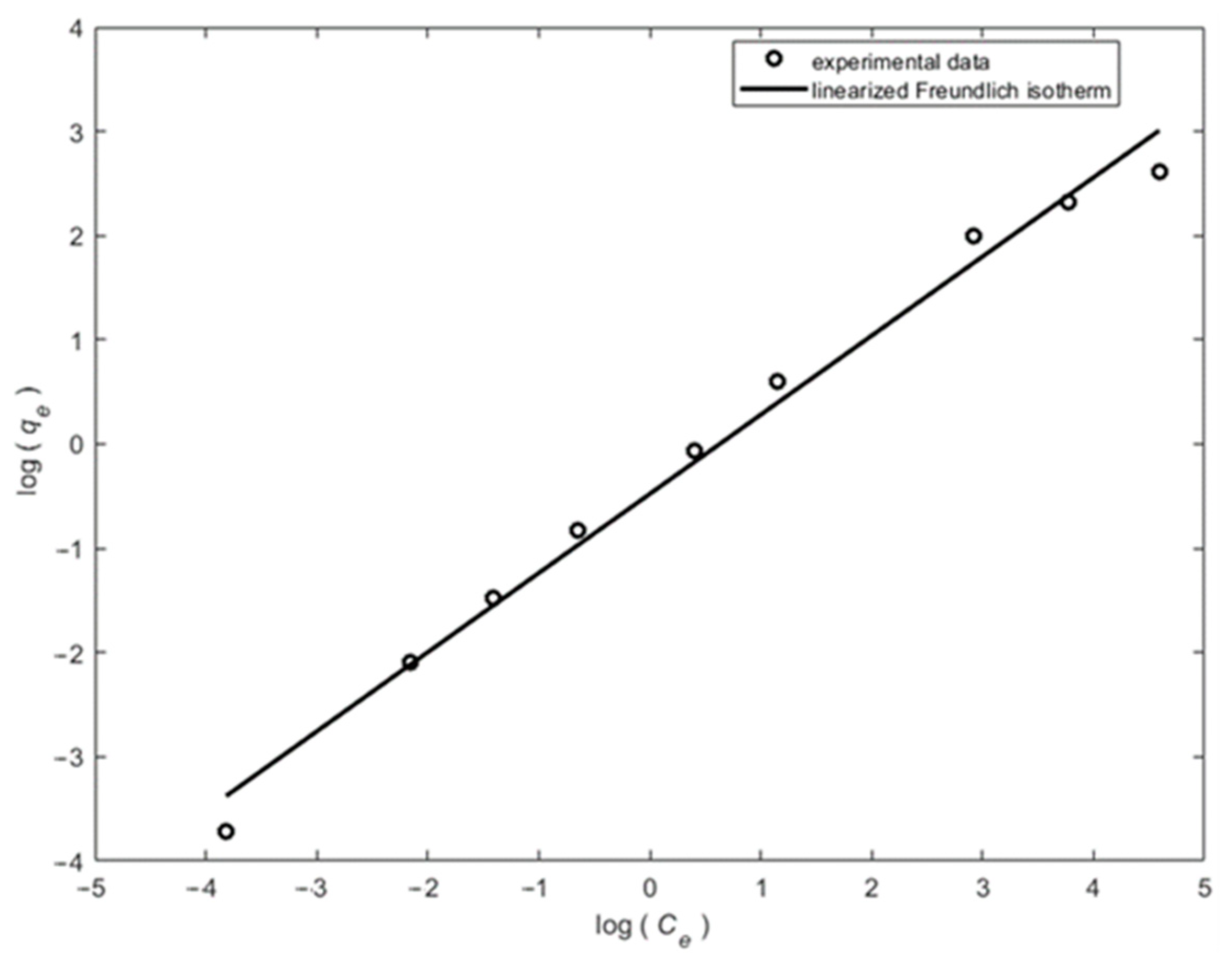Applsci 14 04274 g015 Applsci 14 04274 g015