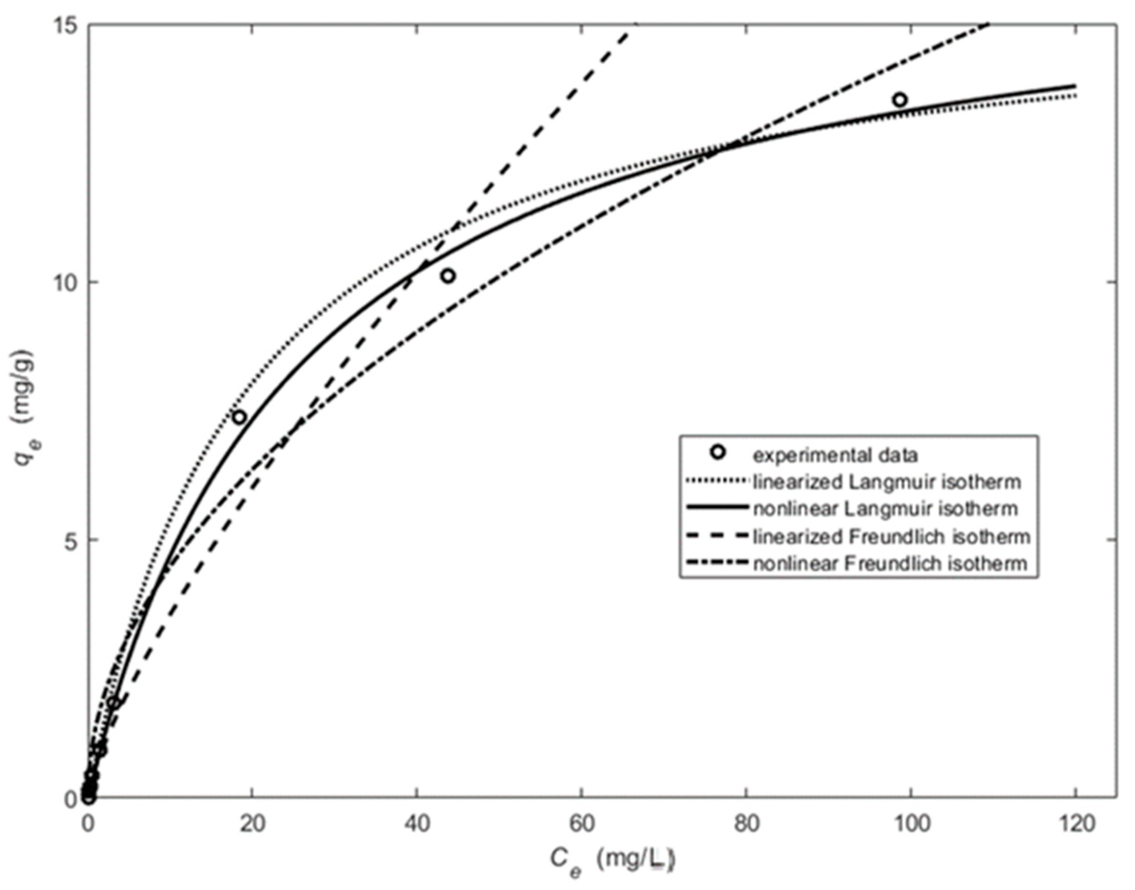 Applsci 14 04274 g016 Applsci 14 04274 g016