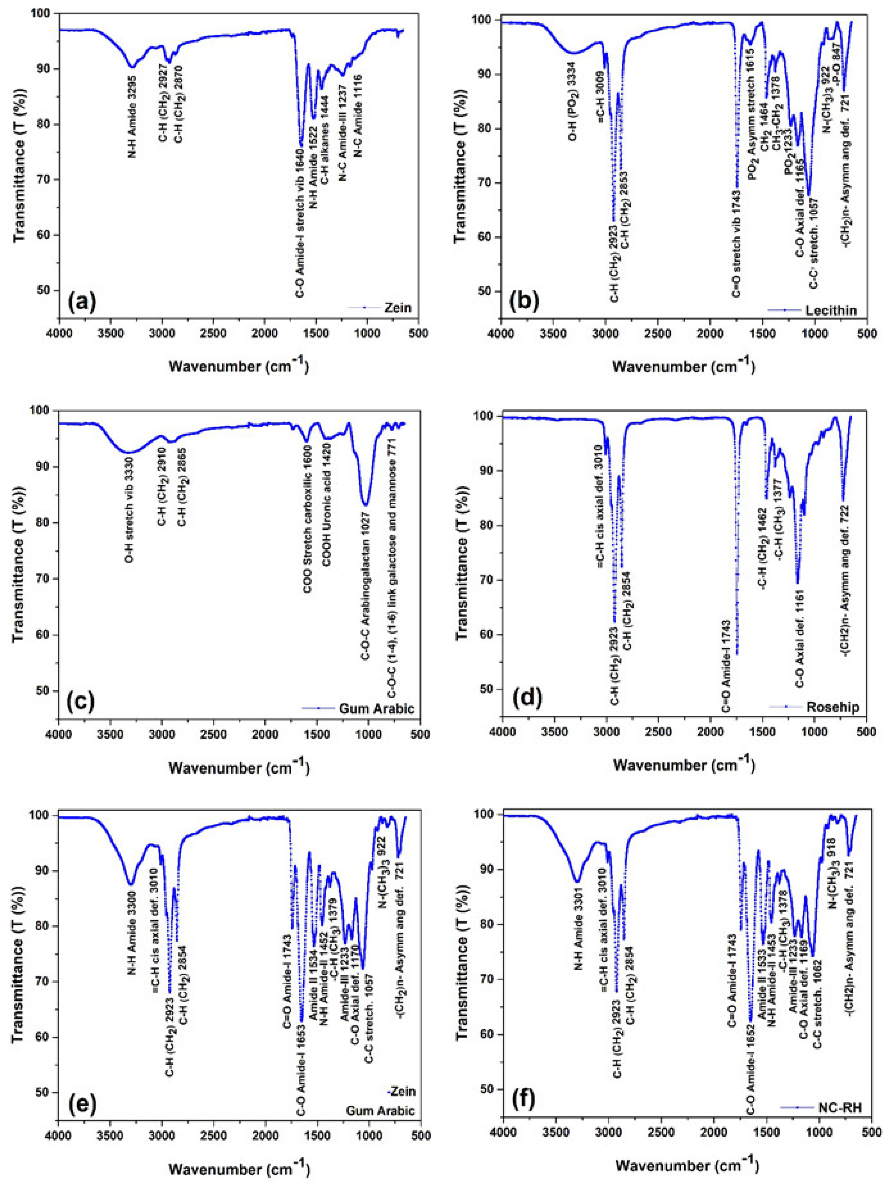 Applsci 14 04276 g003