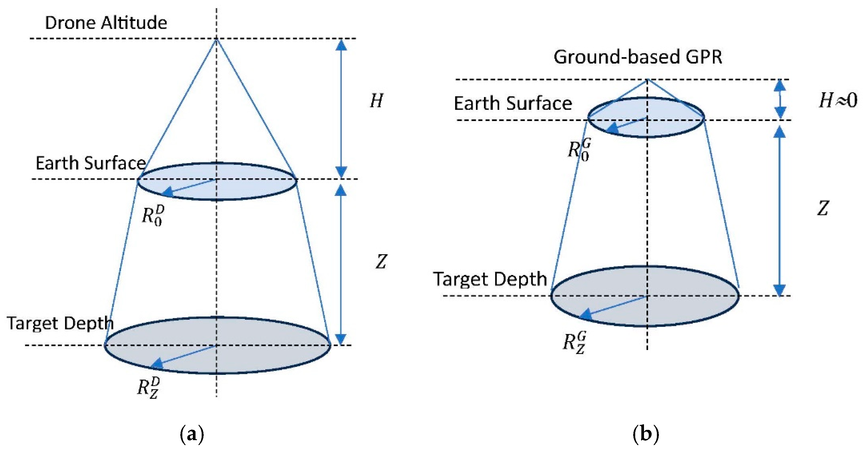 Applsci 14 04280 g003