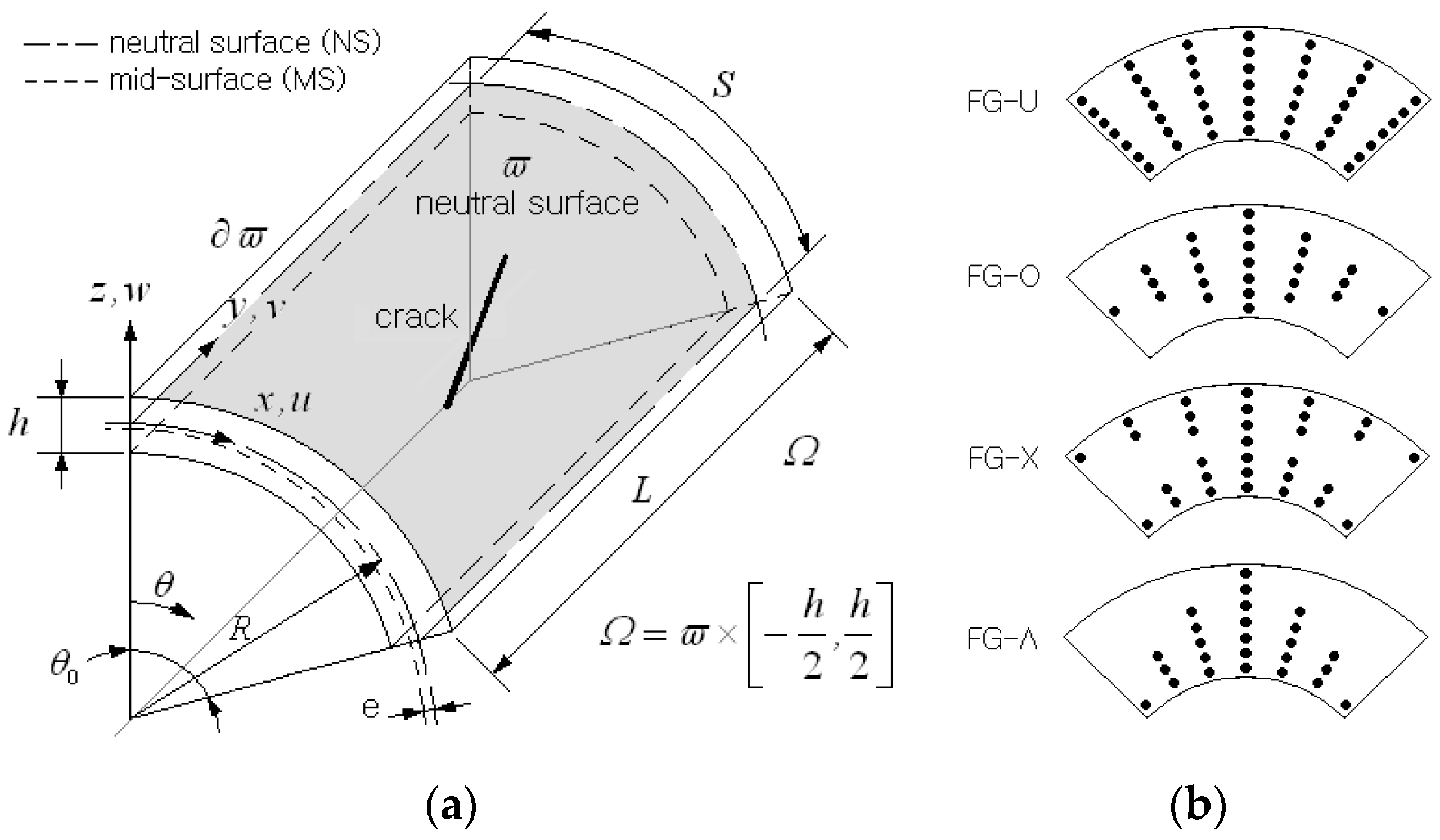Applsci 14 04281 g001