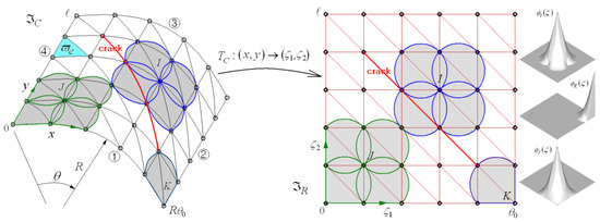 Applsci 14 04281 g004