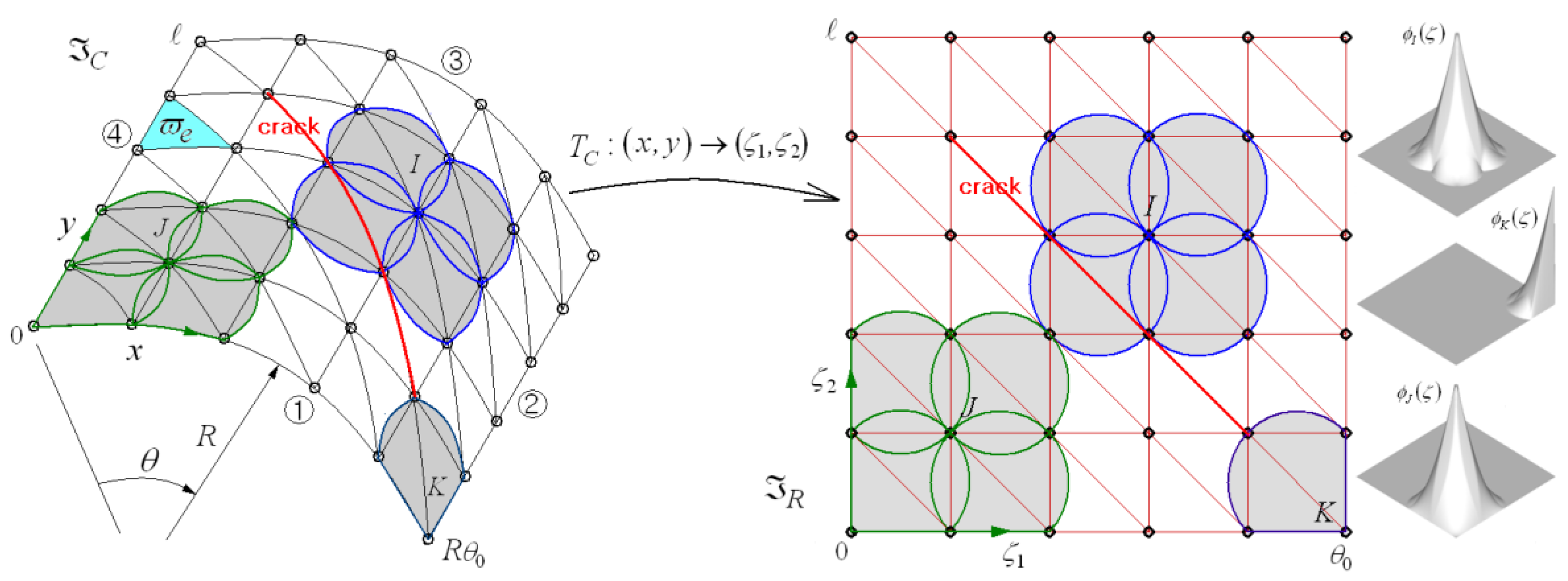 Applsci 14 04281 g004
