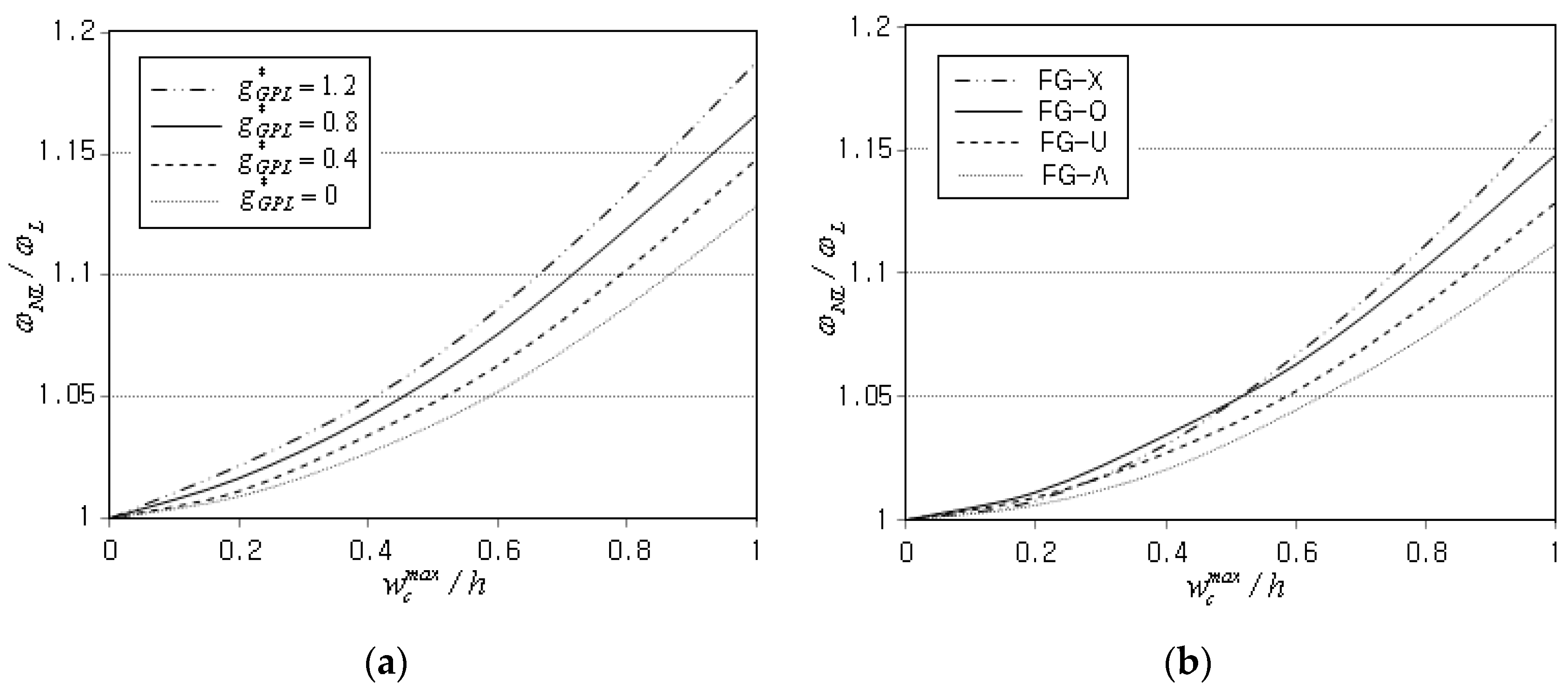 Applsci 14 04281 g009