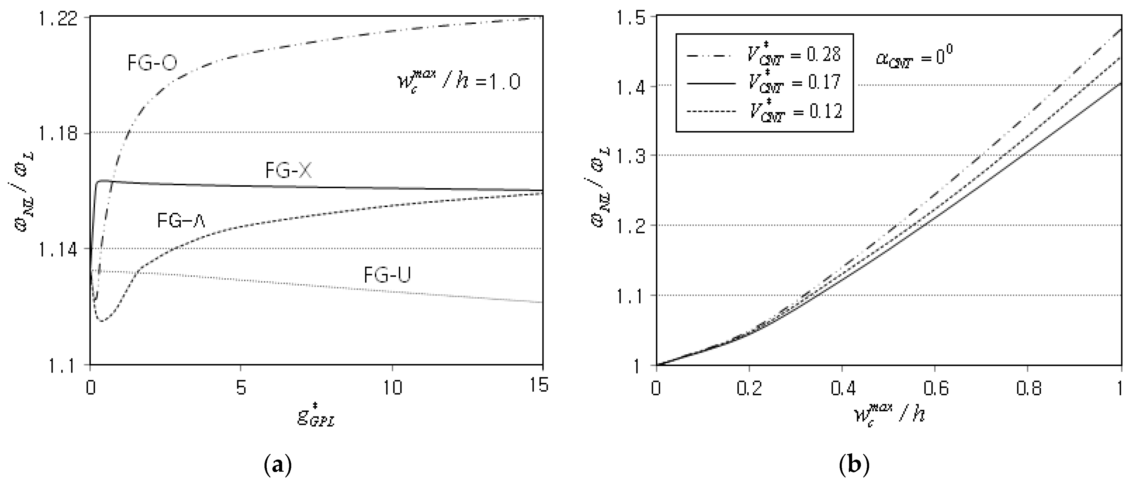 Applsci 14 04281 g011