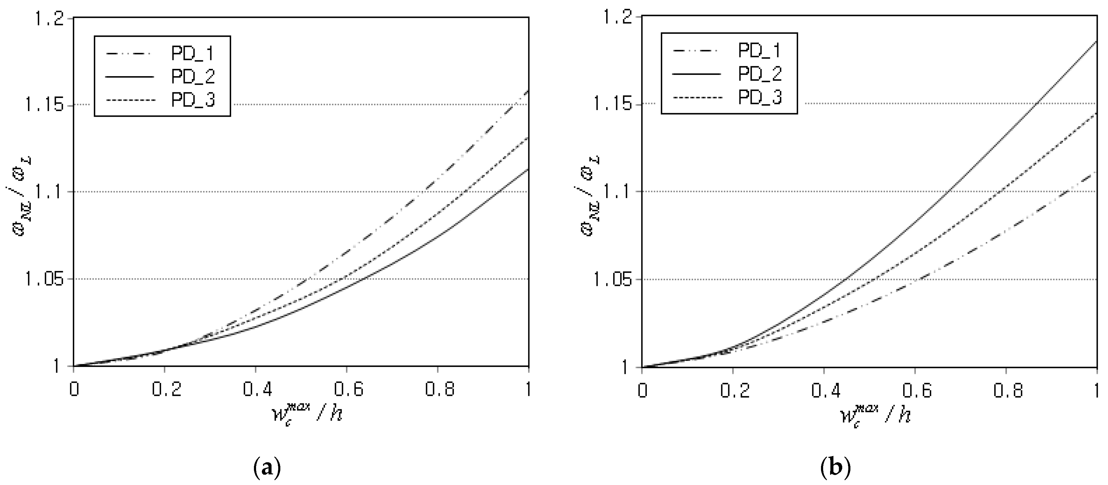 Applsci 14 04281 g013a