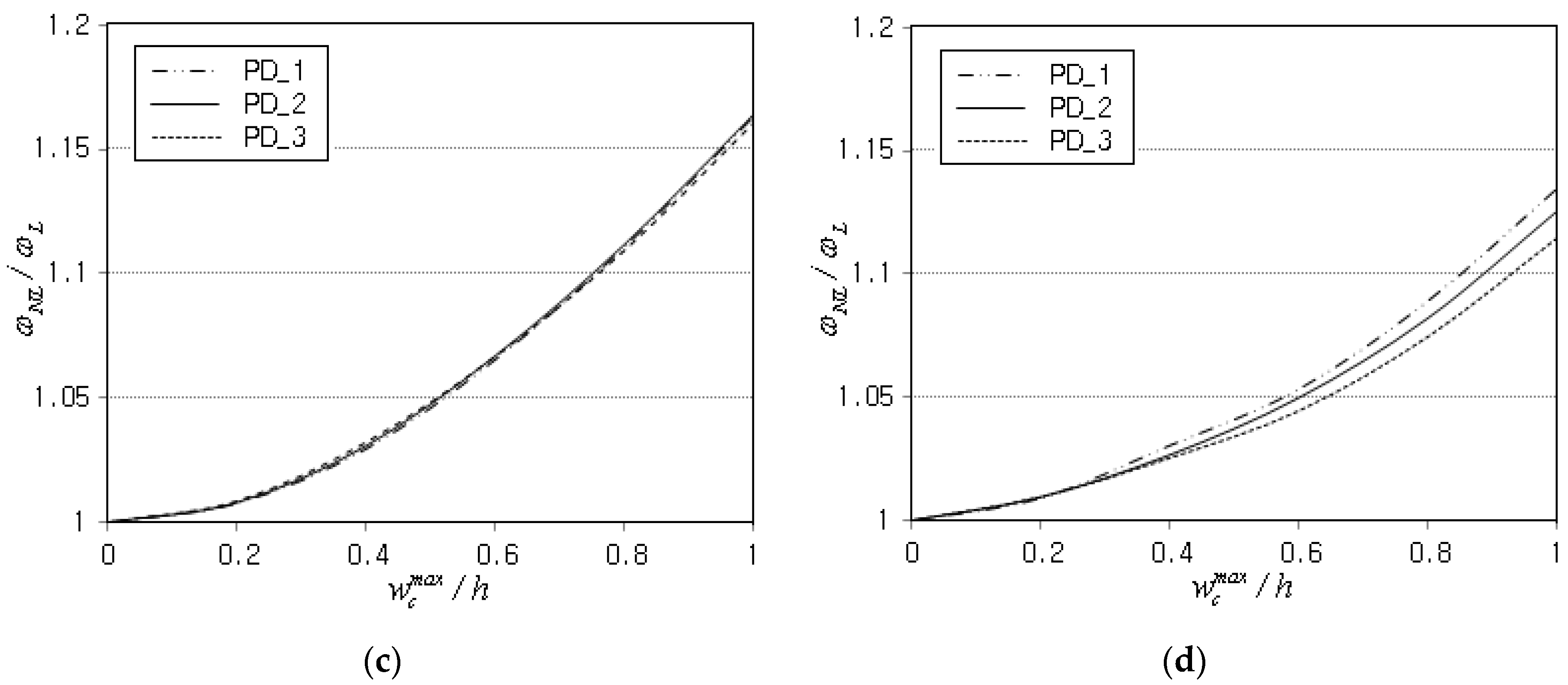 Applsci 14 04281 g013b