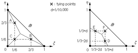 Applsci 14 04281 g0a1