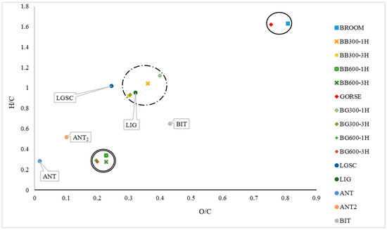 Applsci 14 04283 g001