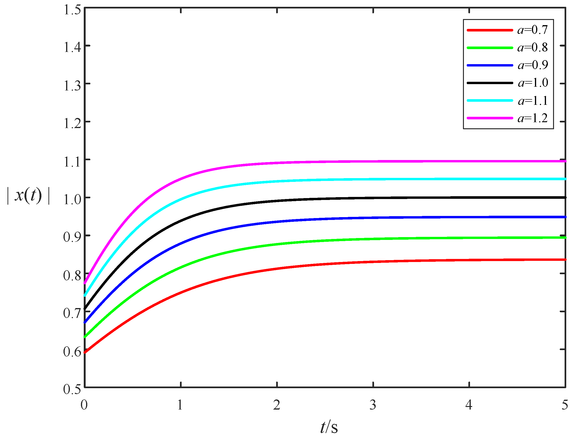 Applsci 14 04284 g003 Applsci 14 04284 g003