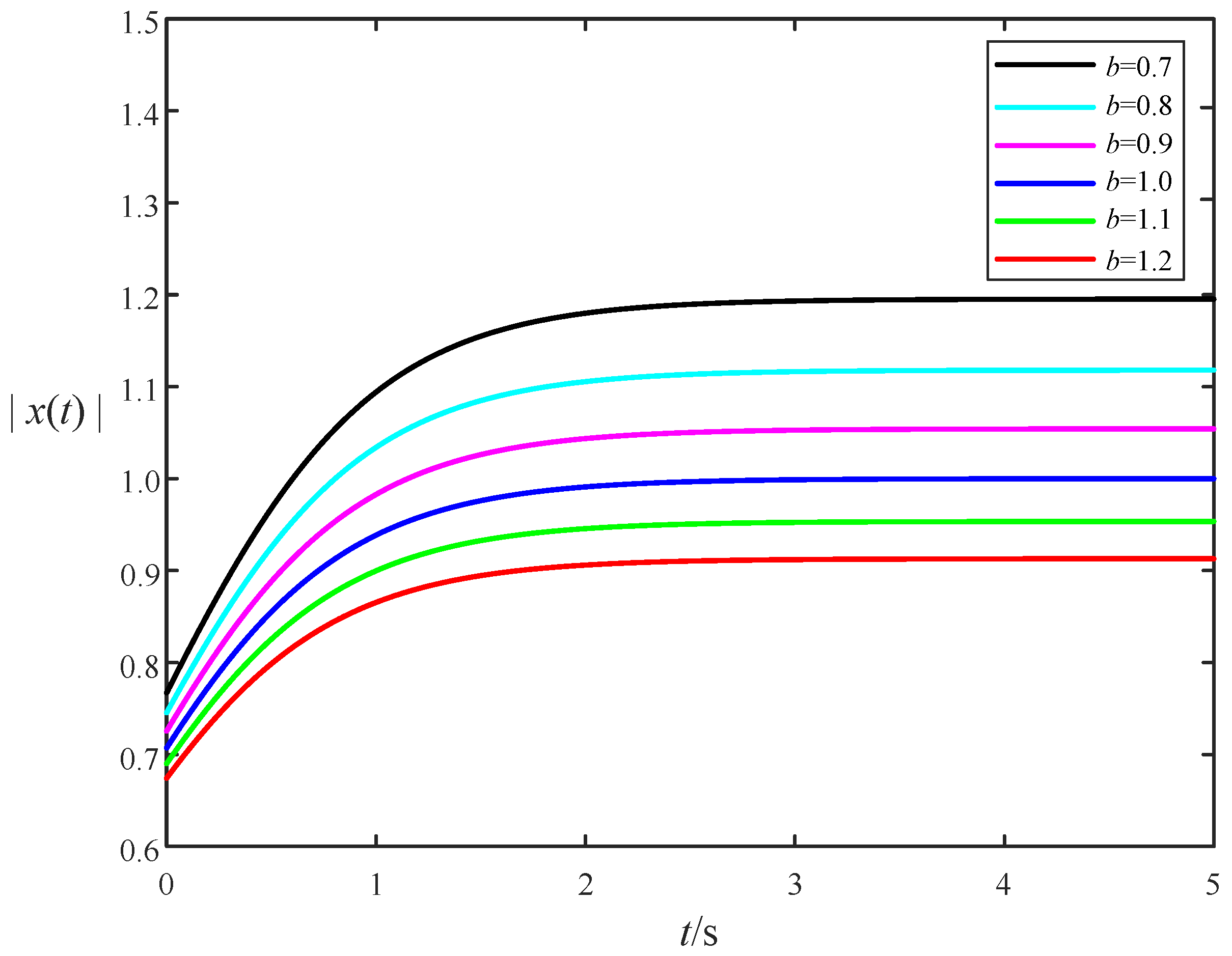 Applsci 14 04284 g004 Applsci 14 04284 g004