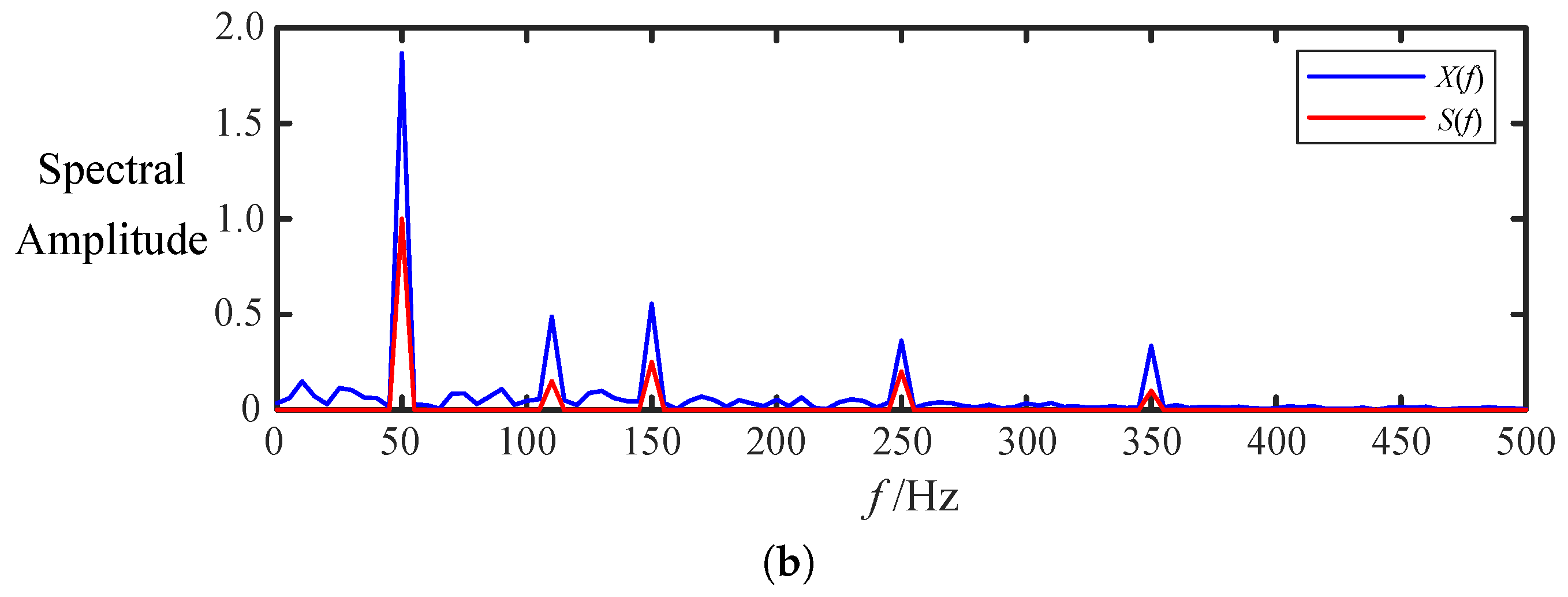 Applsci 14 04284 g012b Applsci 14 04284 g012b
