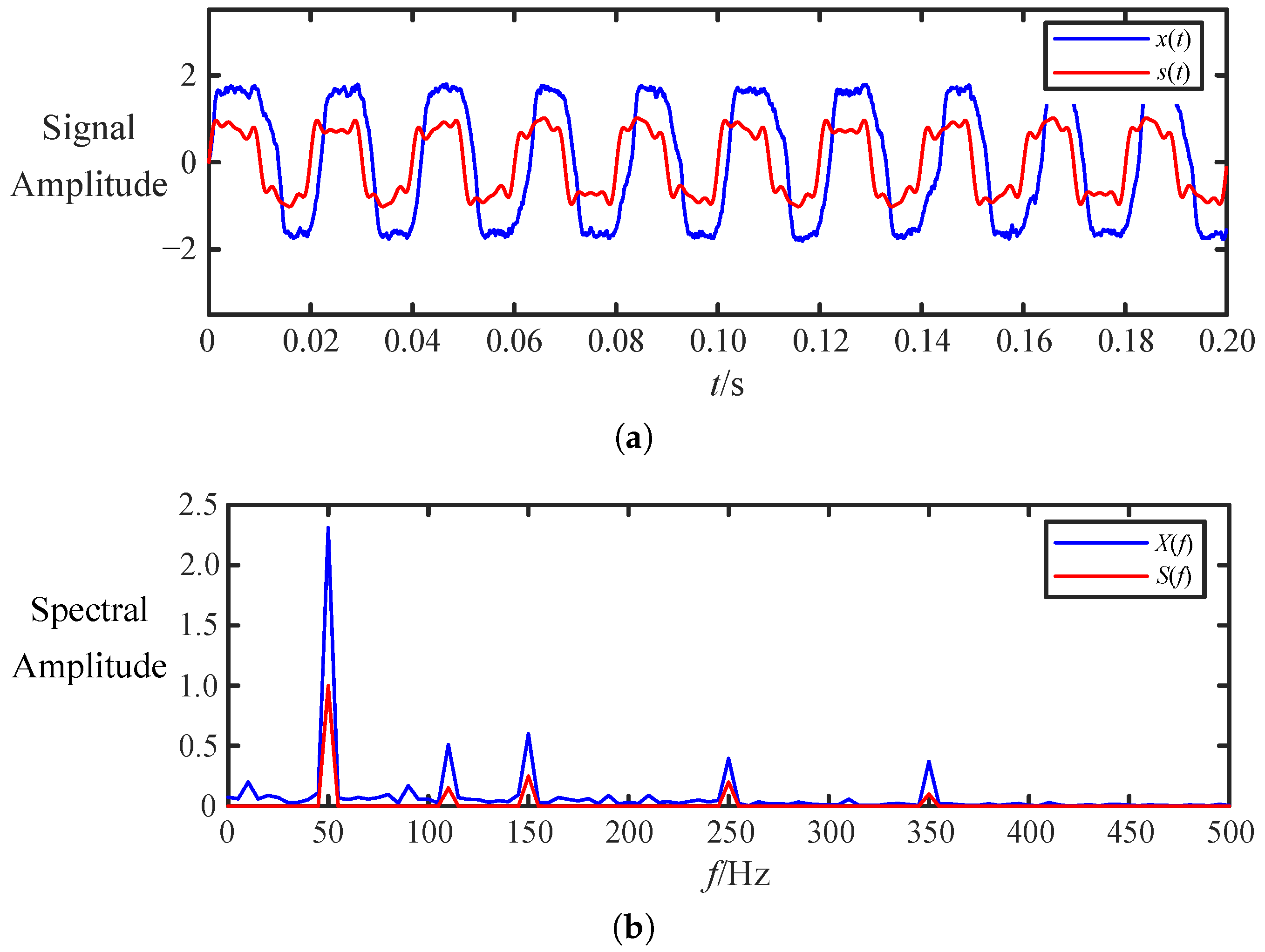 Applsci 14 04284 g013 Applsci 14 04284 g013