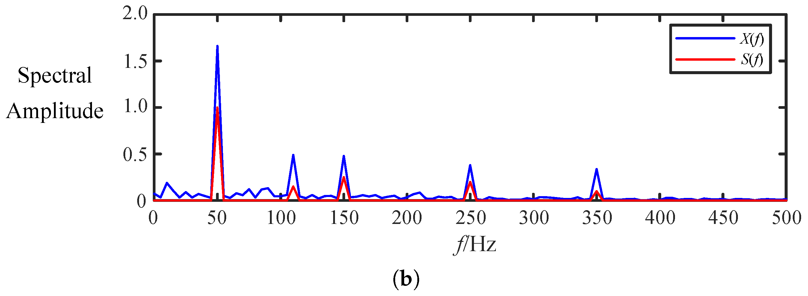 Applsci 14 04284 g014b Applsci 14 04284 g014b