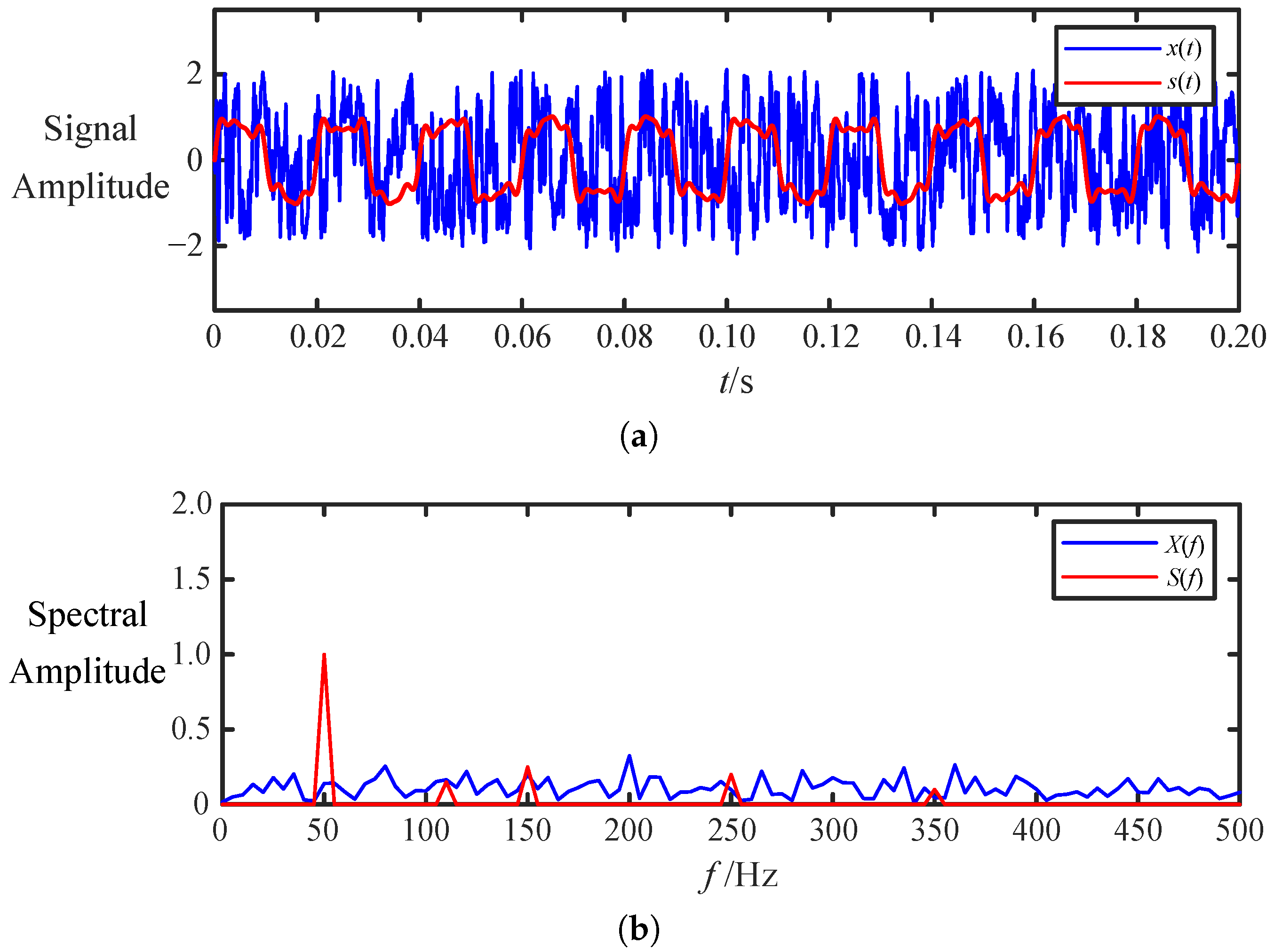 Applsci 14 04284 g016 Applsci 14 04284 g016