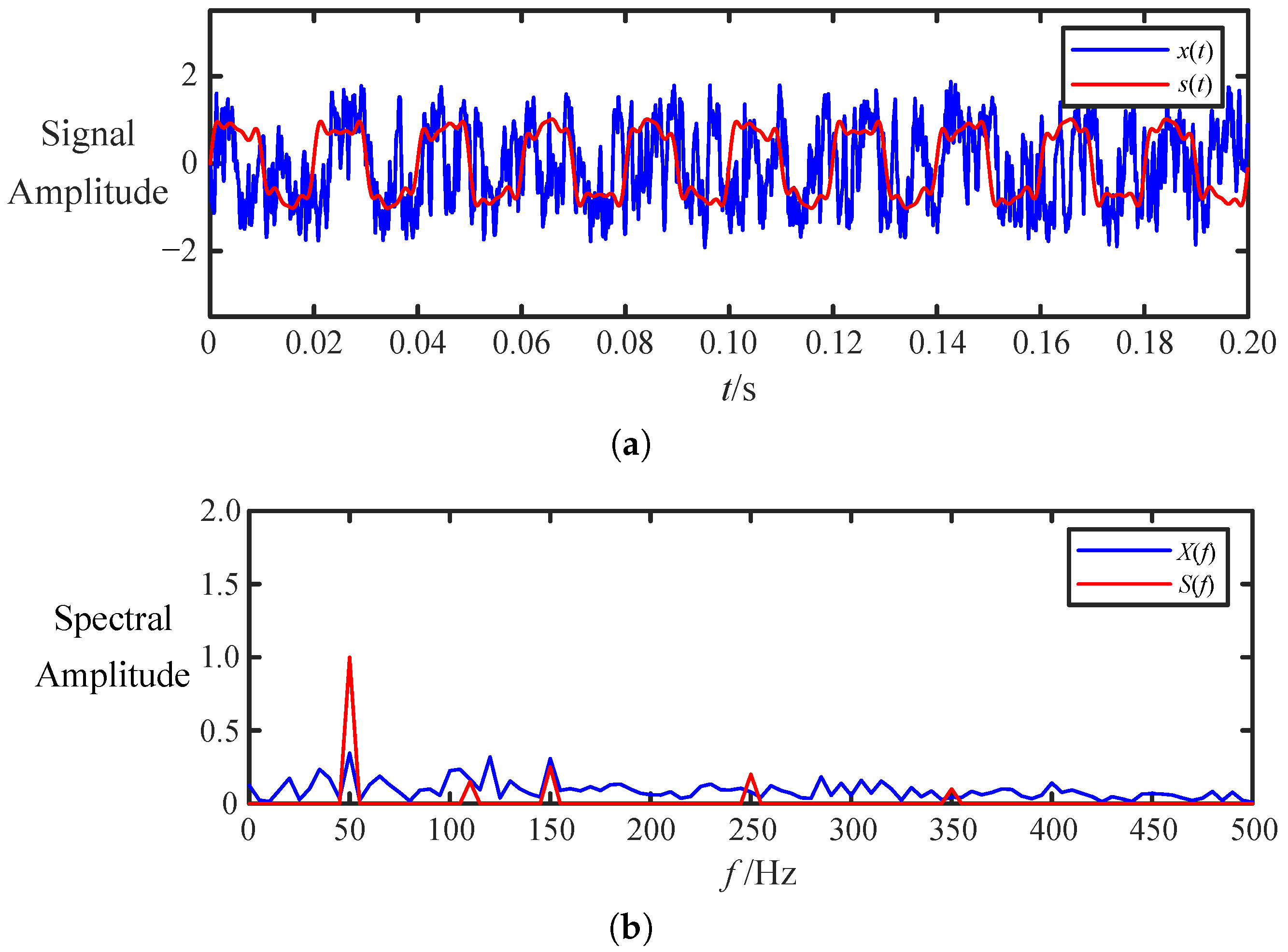 Applsci 14 04284 g017 Applsci 14 04284 g017