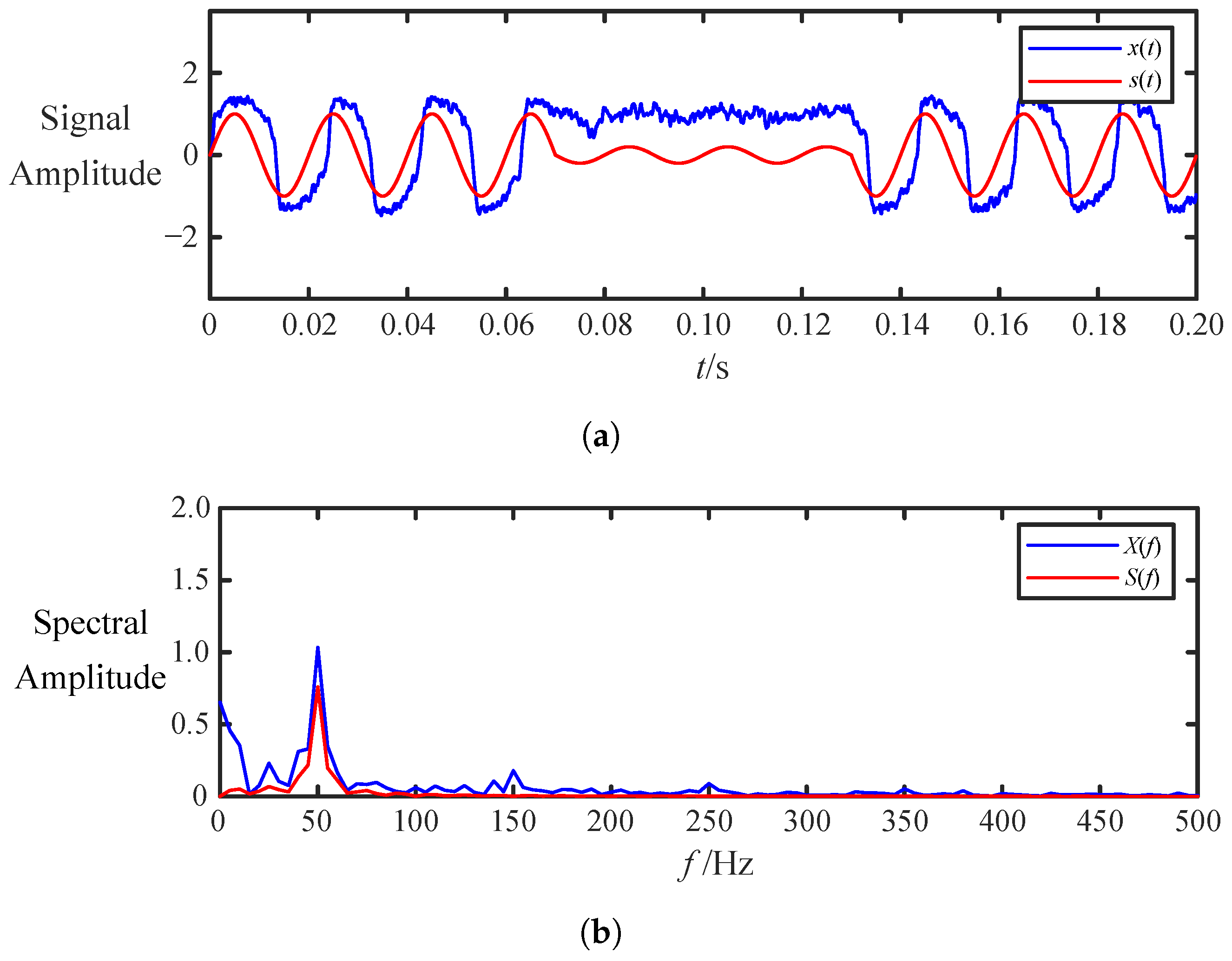 Applsci 14 04284 g020 Applsci 14 04284 g020