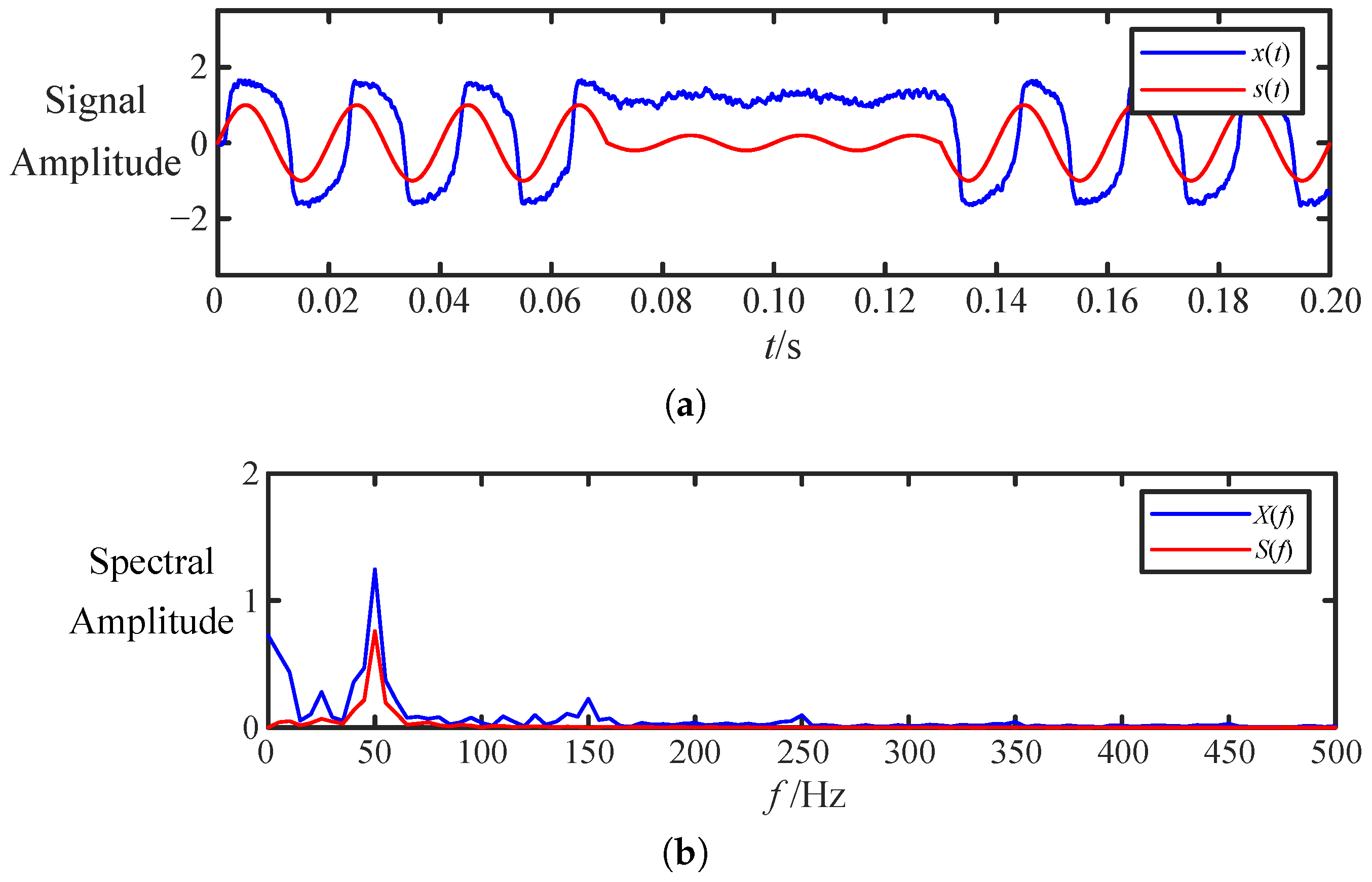 Applsci 14 04284 g021 Applsci 14 04284 g021