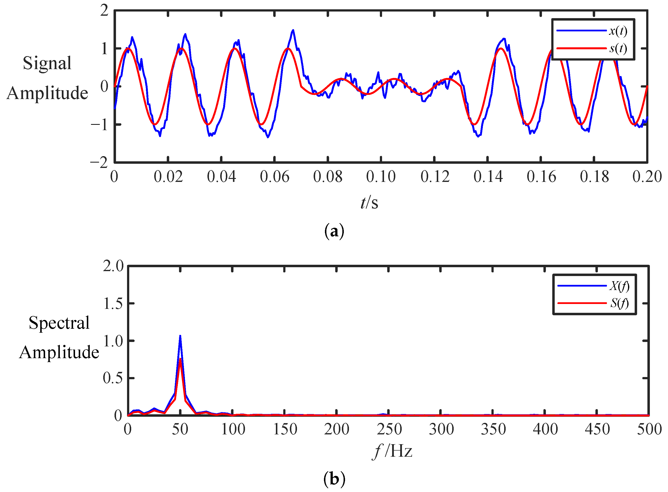 Applsci 14 04284 g022 Applsci 14 04284 g022